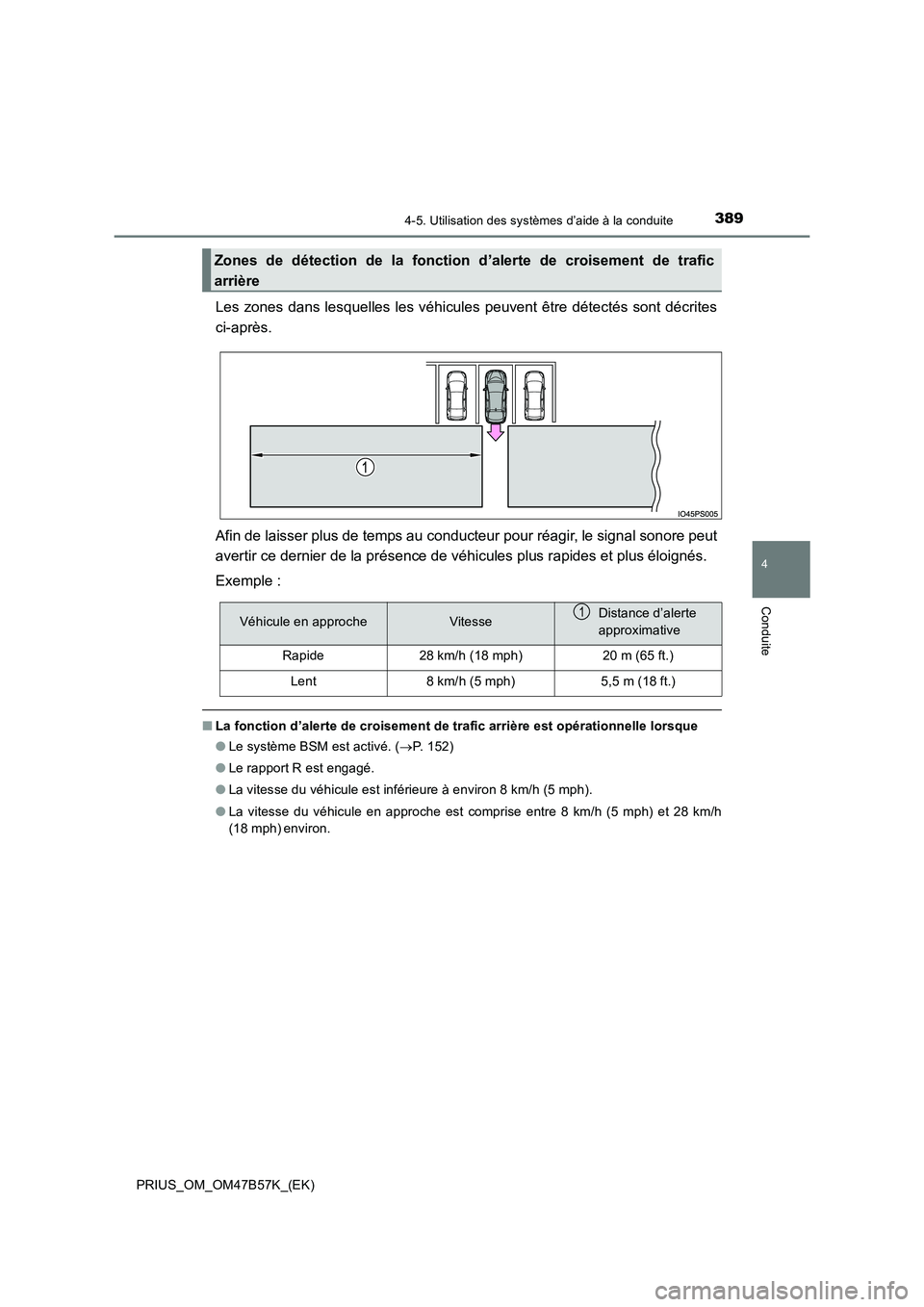 TOYOTA PRIUS 2017  Manuel du propriétaire (in French) 3894-5. Utilisation des systèmes d’aide à la conduite
4
Conduite
PRIUS_OM_OM47B57K_(EK)
Les zones dans lesquelles les véhicules peuvent être détectés sont décrites
ci-après.
Afin de laisser 