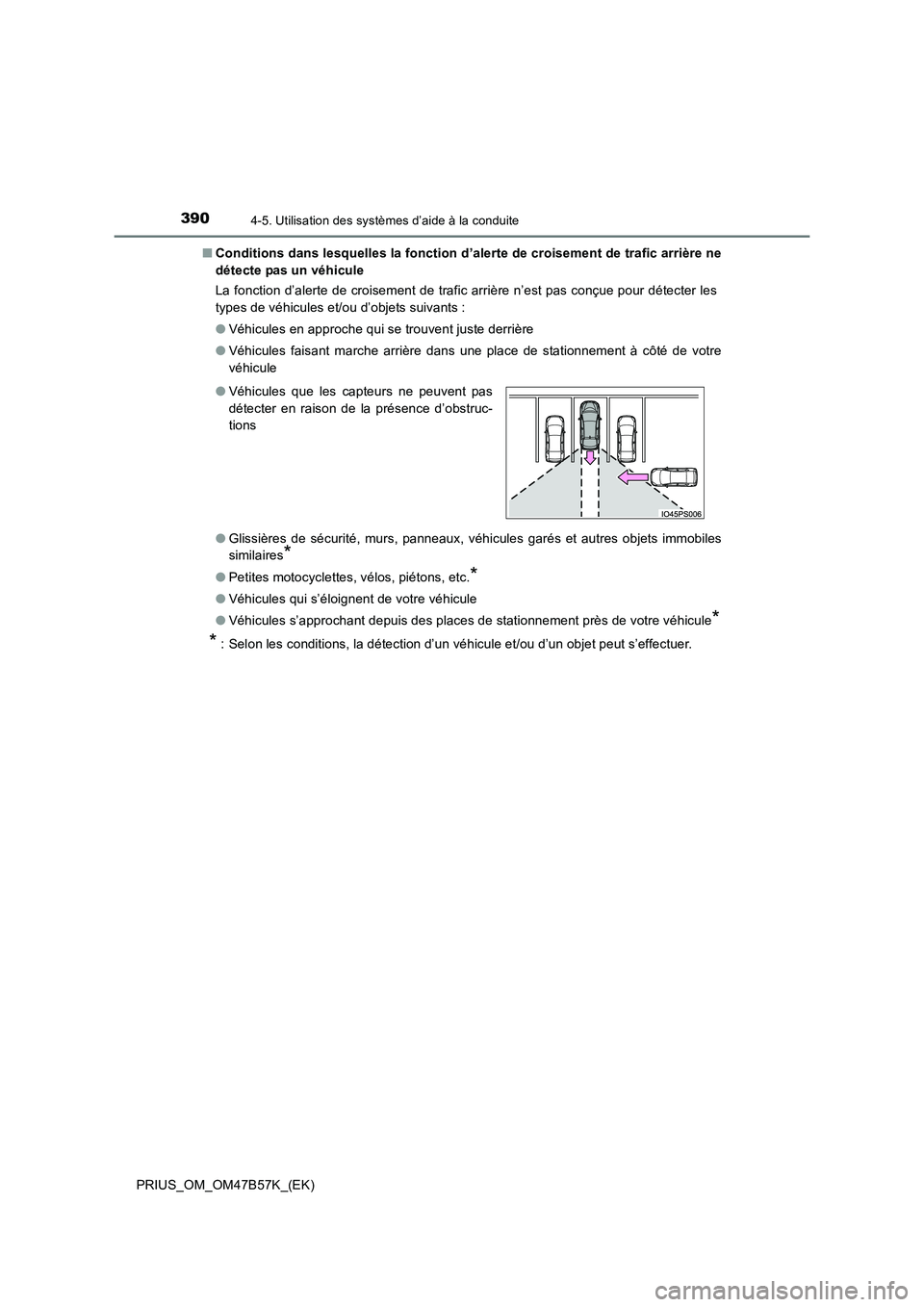 TOYOTA PRIUS 2017  Manuel du propriétaire (in French) 3904-5. Utilisation des systèmes d’aide à la conduite
PRIUS_OM_OM47B57K_(EK)■
Conditions dans lesquelles la fonction d’alerte de croisement de trafic arrière ne
détecte pas un véhicule
La f