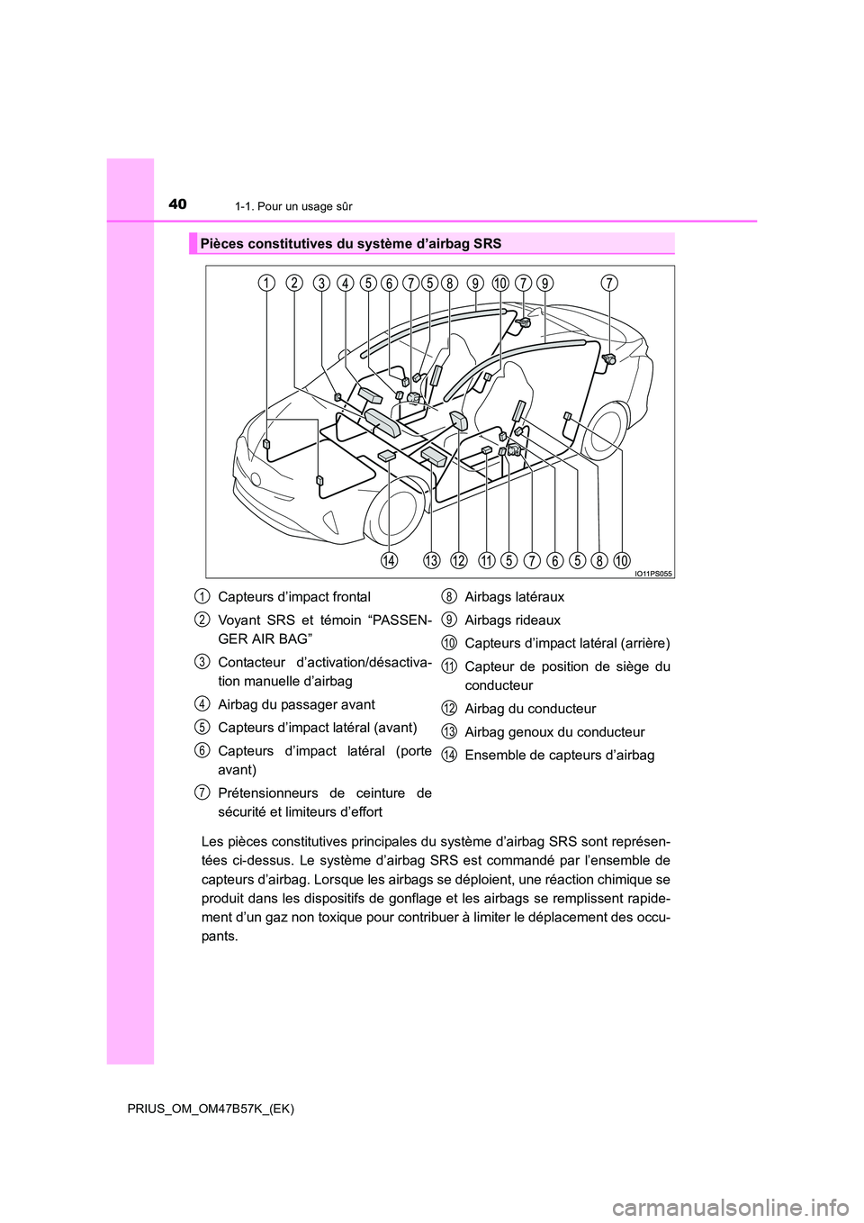 TOYOTA PRIUS 2017 Manuel du propriétaire (in French) 401-1. Pour un usage sûr
PRIUS_OM_OM47B57K_(EK)
Les pièces constitutives principales du système d’airbag SRS sont représen-
tées ci-dessus. Le système d’airbag SRS est commandé par l’ense TOYOTA PRIUS 2017 Manuel du propriétaire (in French) 401-1. Pour un usage sûr
PRIUS_OM_OM47B57K_(EK)
Les pièces constitutives principales du système d’airbag SRS sont représen-
tées ci-dessus. Le système d’airbag SRS est commandé par l’ense