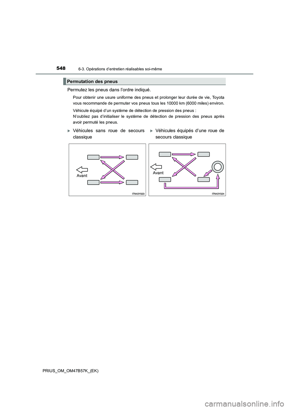 TOYOTA PRIUS 2017 Manuel du propriétaire (in French) 5486-3. Opérations d’entretien réalisables soi-même
PRIUS_OM_OM47B57K_(EK)
Permutez les pneus dans l’ordre indiqué.
Pour obtenir une usure uniforme des pneus et prolonger leur durée de vie, T TOYOTA PRIUS 2017 Manuel du propriétaire (in French) 5486-3. Opérations d’entretien réalisables soi-même
PRIUS_OM_OM47B57K_(EK)
Permutez les pneus dans l’ordre indiqué.
Pour obtenir une usure uniforme des pneus et prolonger leur durée de vie, T