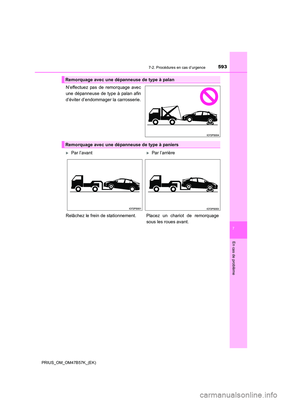 TOYOTA PRIUS 2017  Manuel du propriétaire (in French) 5937-2. Procédures en cas d’urgence
PRIUS_OM_OM47B57K_(EK)
7
En cas de problème
N’effectuez pas de remorquage avec
une dépanneuse de type à palan afin
d’éviter d’endommager la carrosserie