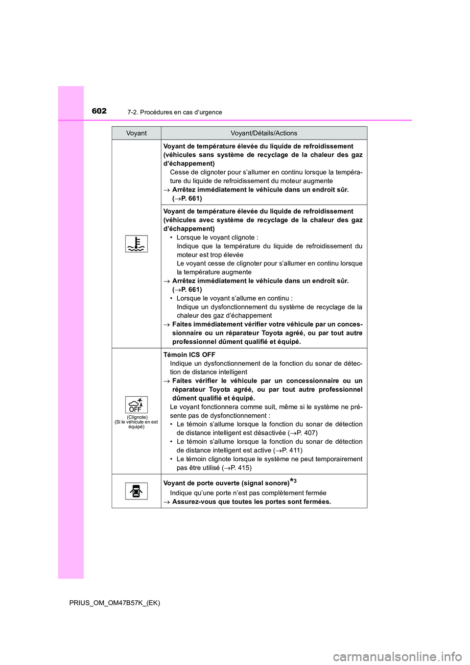 TOYOTA PRIUS 2017  Manuel du propriétaire (in French) 6027-2. Procédures en cas d’urgence
PRIUS_OM_OM47B57K_(EK)
Voyant de température élevée du liquide de refroidissement 
(véhicules sans système de recyclage de la chaleur des gaz
d’échappeme