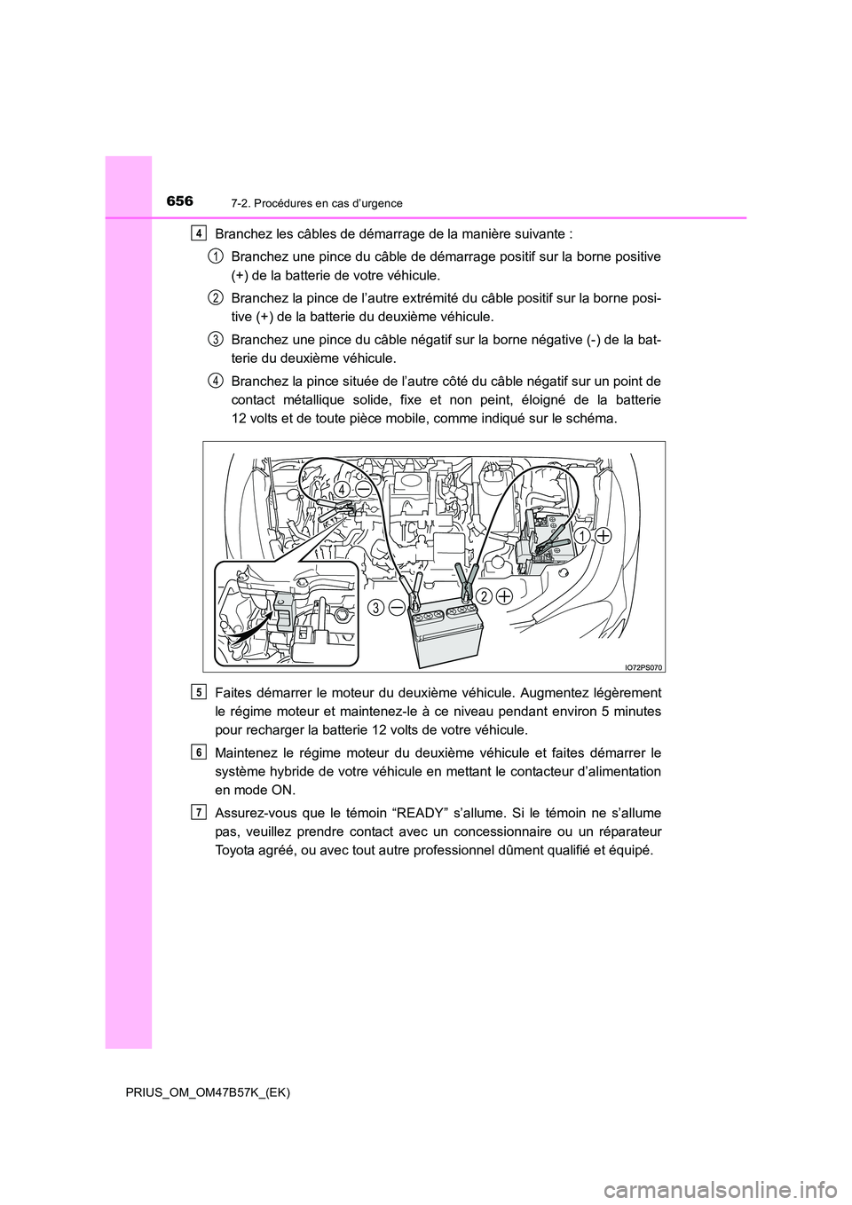 TOYOTA PRIUS 2017 Manuel du propriétaire (in French) 6567-2. Procédures en cas d’urgence
PRIUS_OM_OM47B57K_(EK)
Branchez les câbles de démarrage de la manière suivante :Branchez une pince du câble de démarrage positif sur la borne positive
(+) d TOYOTA PRIUS 2017 Manuel du propriétaire (in French) 6567-2. Procédures en cas d’urgence
PRIUS_OM_OM47B57K_(EK)
Branchez les câbles de démarrage de la manière suivante :Branchez une pince du câble de démarrage positif sur la borne positive
(+) d