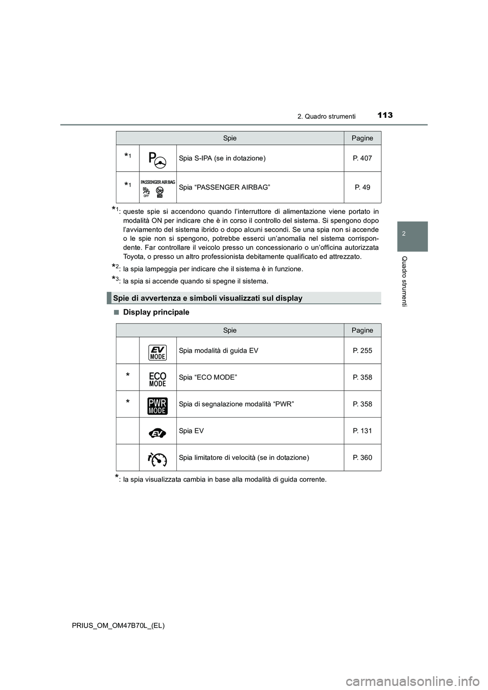 TOYOTA PRIUS 2017  Manuale duso (in Italian) 1132. Quadro strumenti
2
Quadro strumenti
PRIUS_OM_OM47B70L_(EL)
*1: queste spie si accendono quando l’interruttore di alimentazione viene portato inmodalità ON per indicare che è in corso il cont