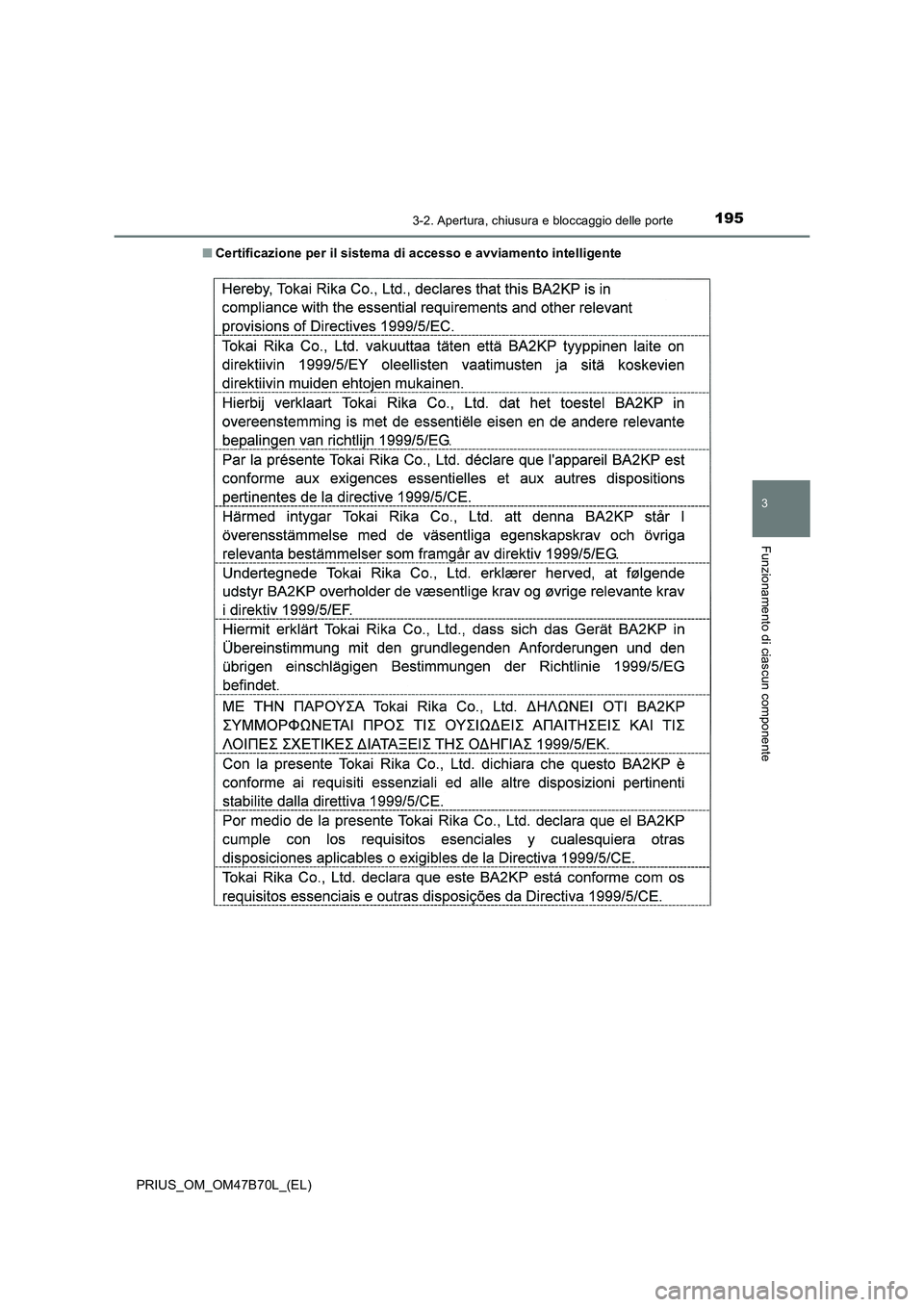 TOYOTA PRIUS 2017 Manuale duso (in Italian) 1953-2. Apertura, chiusura e bloccaggio delle porte
3
Funzionamento di ciascun componente
PRIUS_OM_OM47B70L_(EL)■
Certificazione per il sistema di accesso e avviamento intelligente TOYOTA PRIUS 2017 Manuale duso (in Italian) 1953-2. Apertura, chiusura e bloccaggio delle porte
3
Funzionamento di ciascun componente
PRIUS_OM_OM47B70L_(EL)■
Certificazione per il sistema di accesso e avviamento intelligente