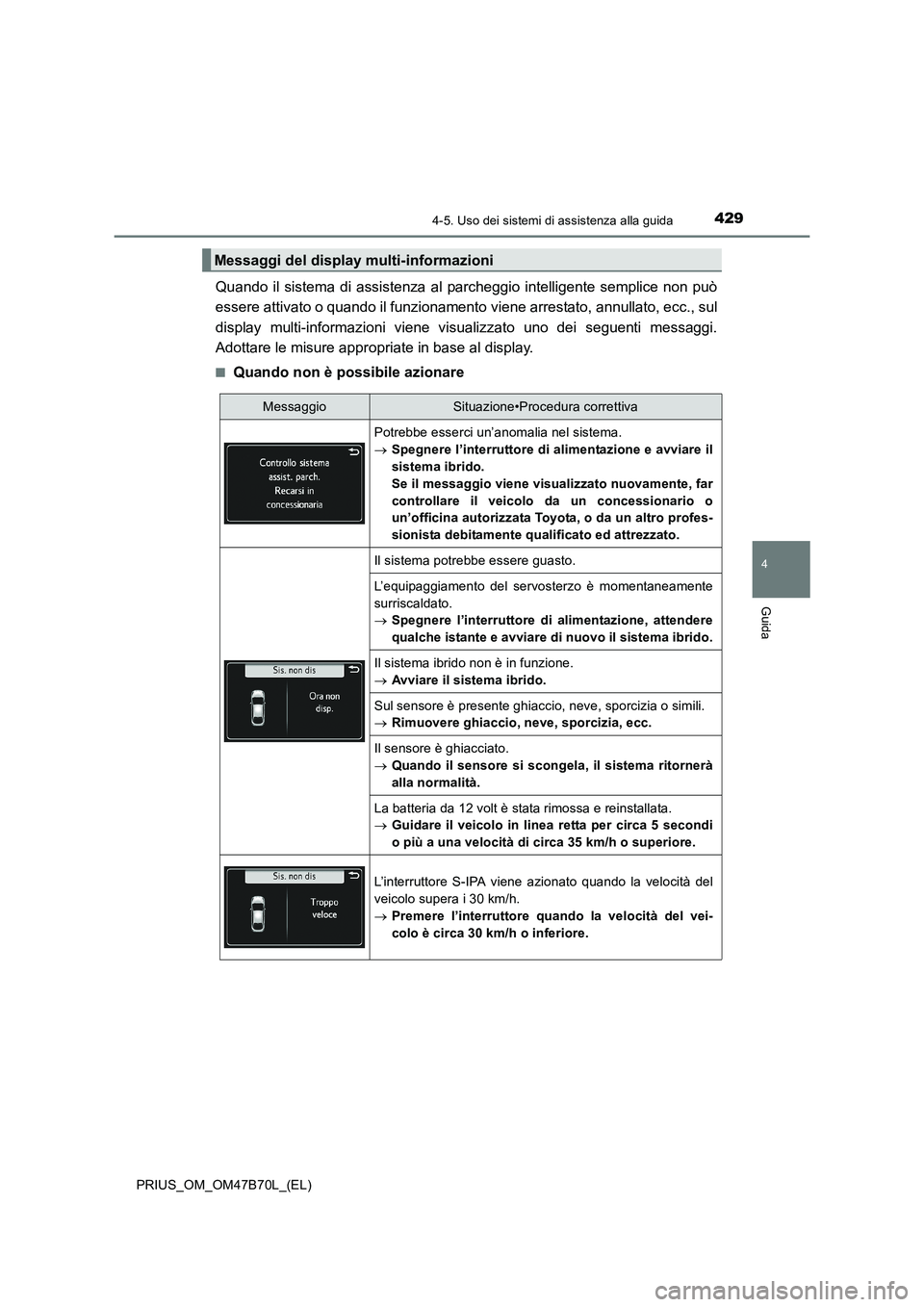TOYOTA PRIUS 2017 Manuale duso (in Italian) 4294-5. Uso dei sistemi di assistenza alla guida
4
Guida
PRIUS_OM_OM47B70L_(EL)
Quando il sistema di assistenza al parcheggio intelligente semplice non può
essere attivato o quando il funzionamento v TOYOTA PRIUS 2017 Manuale duso (in Italian) 4294-5. Uso dei sistemi di assistenza alla guida
4
Guida
PRIUS_OM_OM47B70L_(EL)
Quando il sistema di assistenza al parcheggio intelligente semplice non può
essere attivato o quando il funzionamento v