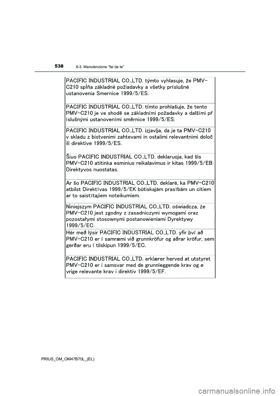 TOYOTA PRIUS 2017 Manuale duso (in Italian) 5386-3. Manutenzione “fai da te”
PRIUS_OM_OM47B70L_(EL) TOYOTA PRIUS 2017 Manuale duso (in Italian) 5386-3. Manutenzione “fai da te”
PRIUS_OM_OM47B70L_(EL)