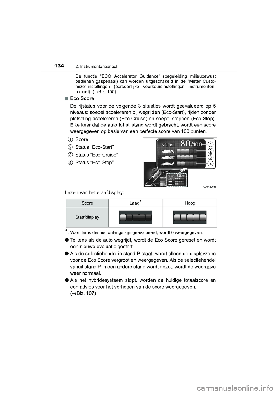 TOYOTA PRIUS 2017 Instruksjoner for bruk (in Norwegian) 1342. Instrumentenpaneel
PRIUS_OM_OM47B56E_(EE)De functie “ECO Accelerator Guidance” (begeleiding milieubewust
bedienen gaspedaal) kan worden uitgeschakeld in de “Meter Custo
-
miz TOYOTA PRIUS 2017 Instruksjoner for bruk (in Norwegian) 1342. Instrumentenpaneel
PRIUS_OM_OM47B56E_(EE)De functie “ECO Accelerator Guidance” (begeleiding milieubewust
bedienen gaspedaal) kan worden uitgeschakeld in de “Meter Custo
-
miz