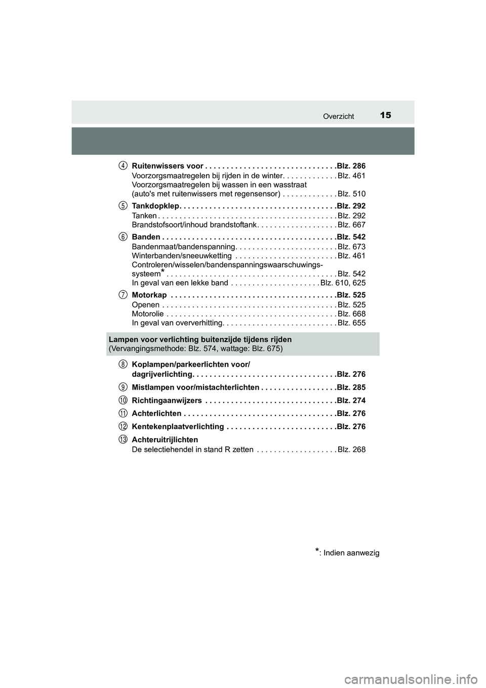 TOYOTA PRIUS 2017  Instruksjoner for bruk (in Norwegian) 15Overzicht
PRIUS_OM_OM47B56E_(EE)Ruitenwissers voor . . . . . . . . . . . . . . . . . . . . . . . . . . . . . . .Blz. 286
Voorzorgsmaatregelen bij rijden in de winter. . . . . . . . . . . . . Blz. 46