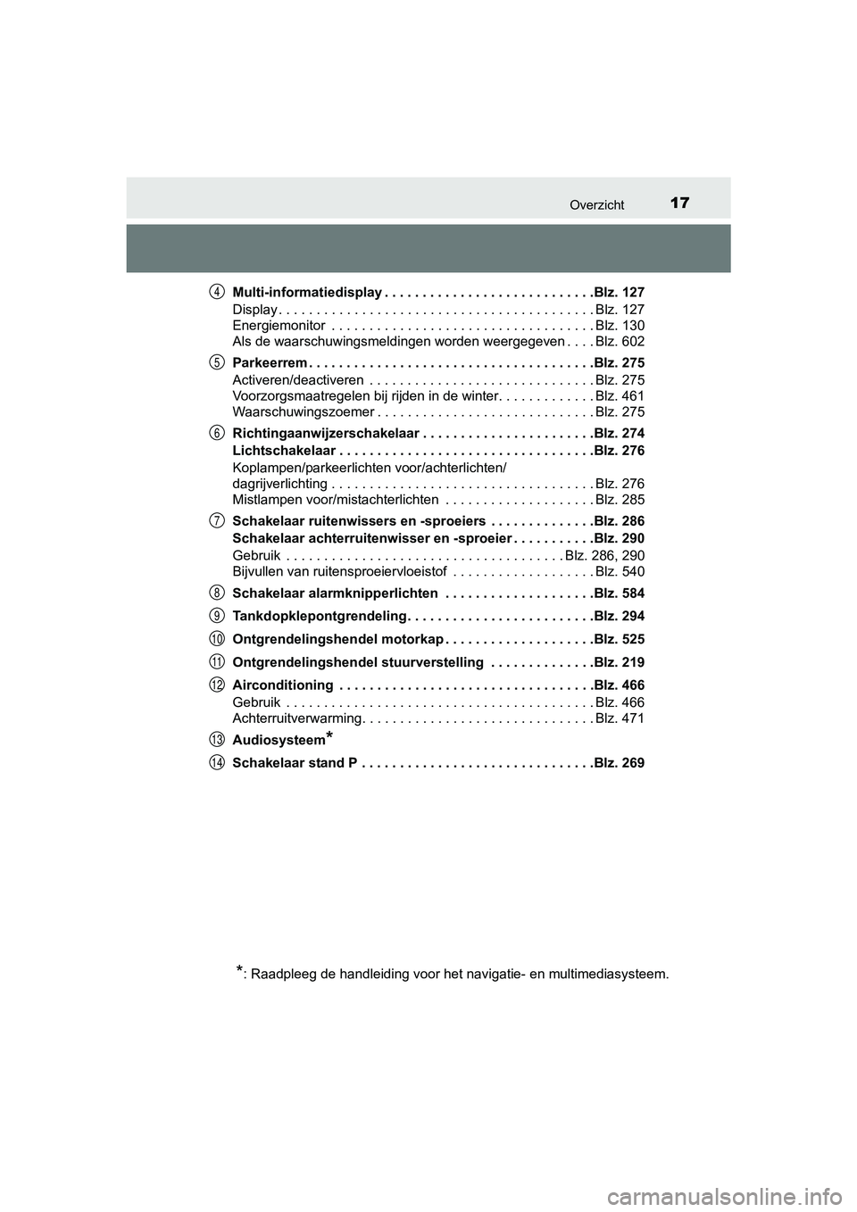 TOYOTA PRIUS 2017  Instructieboekje (in Dutch) 17Overzicht
PRIUS_OM_OM47B56E_(EE)Multi-informatiedisplay . . . . . . . . . . . . . . . . . . . . . . . . . . . .Blz. 127
Display . . . . . . . . . . . . . . . . . . . . . . . . . . . . . . . . . . . 