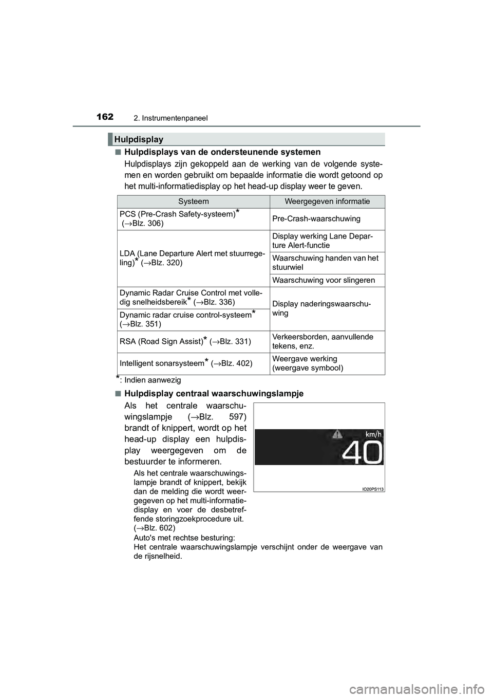 TOYOTA PRIUS 2017 Instruksjoner for bruk (in Norwegian) 1622. Instrumentenpaneel
PRIUS_OM_OM47B56E_(EE)■
Hulpdisplays van de
ondersteunende systemen
Hulpdisplays zijn gekoppeld a an de werking van de volgende syst e-
men en worden gebruikt om b TOYOTA PRIUS 2017 Instruksjoner for bruk (in Norwegian) 1622. Instrumentenpaneel
PRIUS_OM_OM47B56E_(EE)■
Hulpdisplays van de
ondersteunende systemen
Hulpdisplays zijn gekoppeld a an de werking van de volgende syst e-
men en worden gebruikt om b