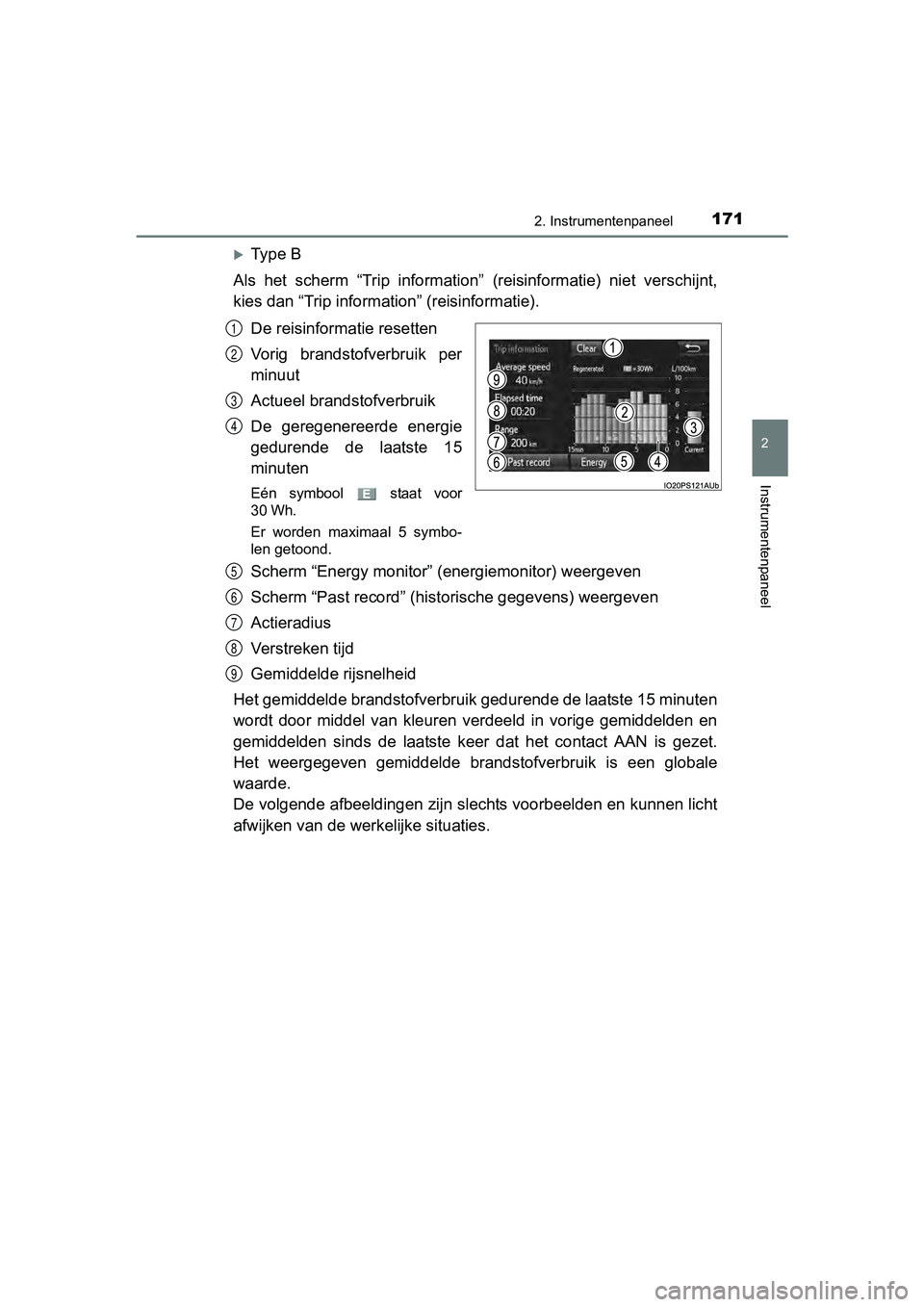 TOYOTA PRIUS 2017 Instruksjoner for bruk (in Norwegian) 1712. Instrumentenpaneel
2
Instrumentenpaneel
PRIUS_OM_OM47B56E_(EE)
Type B
Als het scherm “Trip information” (reisinformatie) niet verschi jnt,
kies dan “Trip information” (reisinfo TOYOTA PRIUS 2017 Instruksjoner for bruk (in Norwegian) 1712. Instrumentenpaneel
2
Instrumentenpaneel
PRIUS_OM_OM47B56E_(EE)
Type B
Als het scherm “Trip information” (reisinformatie) niet verschi jnt,
kies dan “Trip information” (reisinfo
