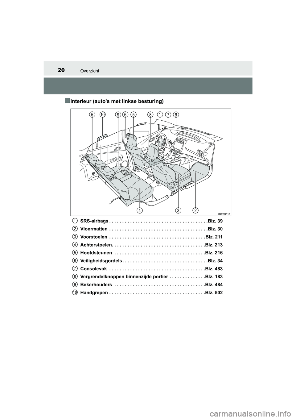 TOYOTA PRIUS 2017 Instruksjoner for bruk (in Norwegian) 20Overzicht
PRIUS_OM_OM47B56E_(EE)
■Interieur (auto's met linkse besturing)
SRS-airbags . . . . . . . . . . . . . . . . . . . . . . . . . . . . . . . . . . . . . .Blz. 39
Vloermatten . . . . . TOYOTA PRIUS 2017 Instruksjoner for bruk (in Norwegian) 20Overzicht
PRIUS_OM_OM47B56E_(EE)
■Interieur (auto's met linkse besturing)
SRS-airbags . . . . . . . . . . . . . . . . . . . . . . . . . . . . . . . . . . . . . .Blz. 39
Vloermatten . . . . .