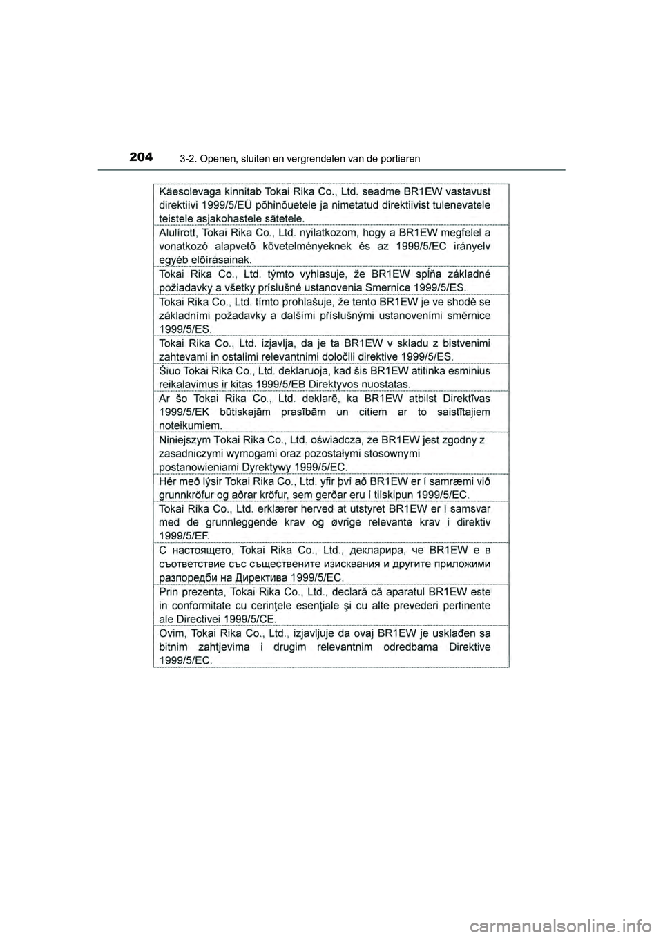 TOYOTA PRIUS 2017  Instruksjoner for bruk (in Norwegian) 2043-2. Openen, sluiten en vergrendelen van de portieren
PRIUS_OM_OM47B56E_(EE)
PRIUS_OM_OM47B56E_(EE).book  Page 204  Friday, July 29, 2016  11:35 AM 