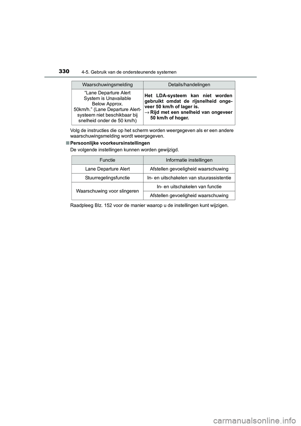 TOYOTA PRIUS 2017 Instruksjoner for bruk (in Norwegian) 3304-5. Gebruik van de ondersteunende systemen
PRIUS_OM_OM47B56E_(EE)Volg de instructies die op het scherm worden weergegeven als er een andere
waarschuwingsmelding wordt weergegeven.
■ Persoonlijke TOYOTA PRIUS 2017 Instruksjoner for bruk (in Norwegian) 3304-5. Gebruik van de ondersteunende systemen
PRIUS_OM_OM47B56E_(EE)Volg de instructies die op het scherm worden weergegeven als er een andere
waarschuwingsmelding wordt weergegeven.
■ Persoonlijke
