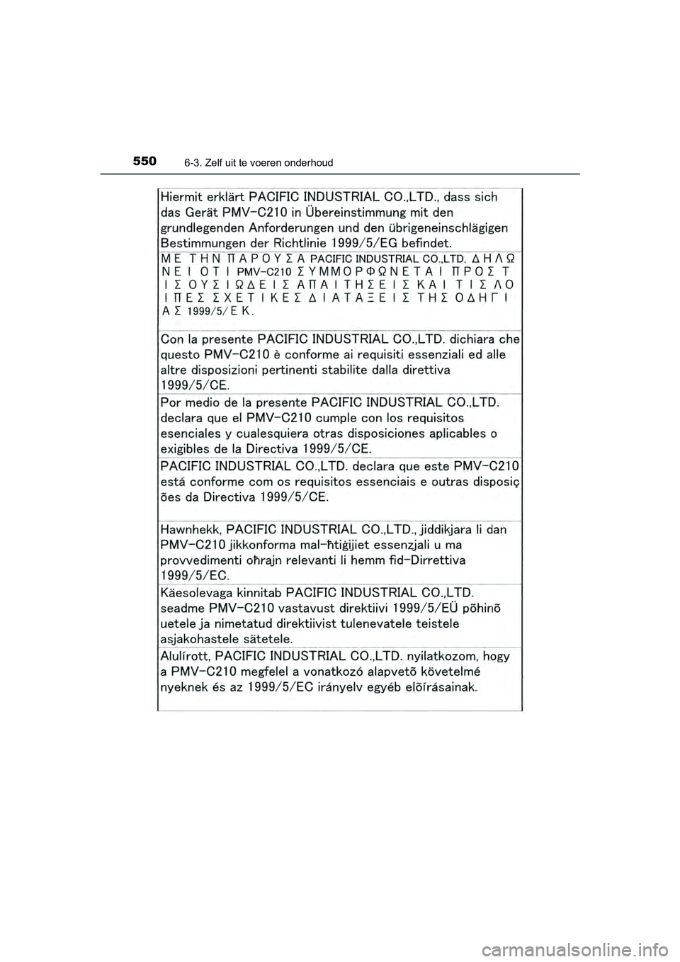 TOYOTA PRIUS 2017  Instruksjoner for bruk (in Norwegian) 5506-3. Zelf uit te voeren onderhoud
PRIUS_OM_OM47B56E_(EE)
PRIUS_OM_OM47B56E_(EE).book  Page 550  Friday, July 29, 2016  11:35 AM 