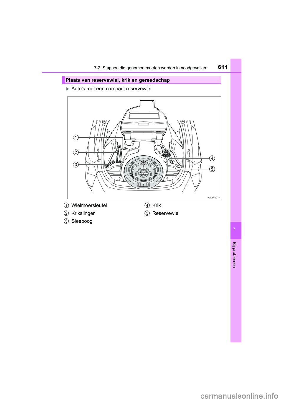 TOYOTA PRIUS 2017 Instruksjoner for bruk (in Norwegian) 6117-2. Stappen die genomen moeten worden in noodgevallen
PRIUS_OM_OM47B56E_(EE)
7
Bij problemen
Auto's met een com pact reservewiel
Plaats van reservewiel, krik en gereedschap
Wielmoersleutel
TOYOTA PRIUS 2017 Instruksjoner for bruk (in Norwegian) 6117-2. Stappen die genomen moeten worden in noodgevallen
PRIUS_OM_OM47B56E_(EE)
7
Bij problemen
Auto's met een com pact reservewiel
Plaats van reservewiel, krik en gereedschap
Wielmoersleutel