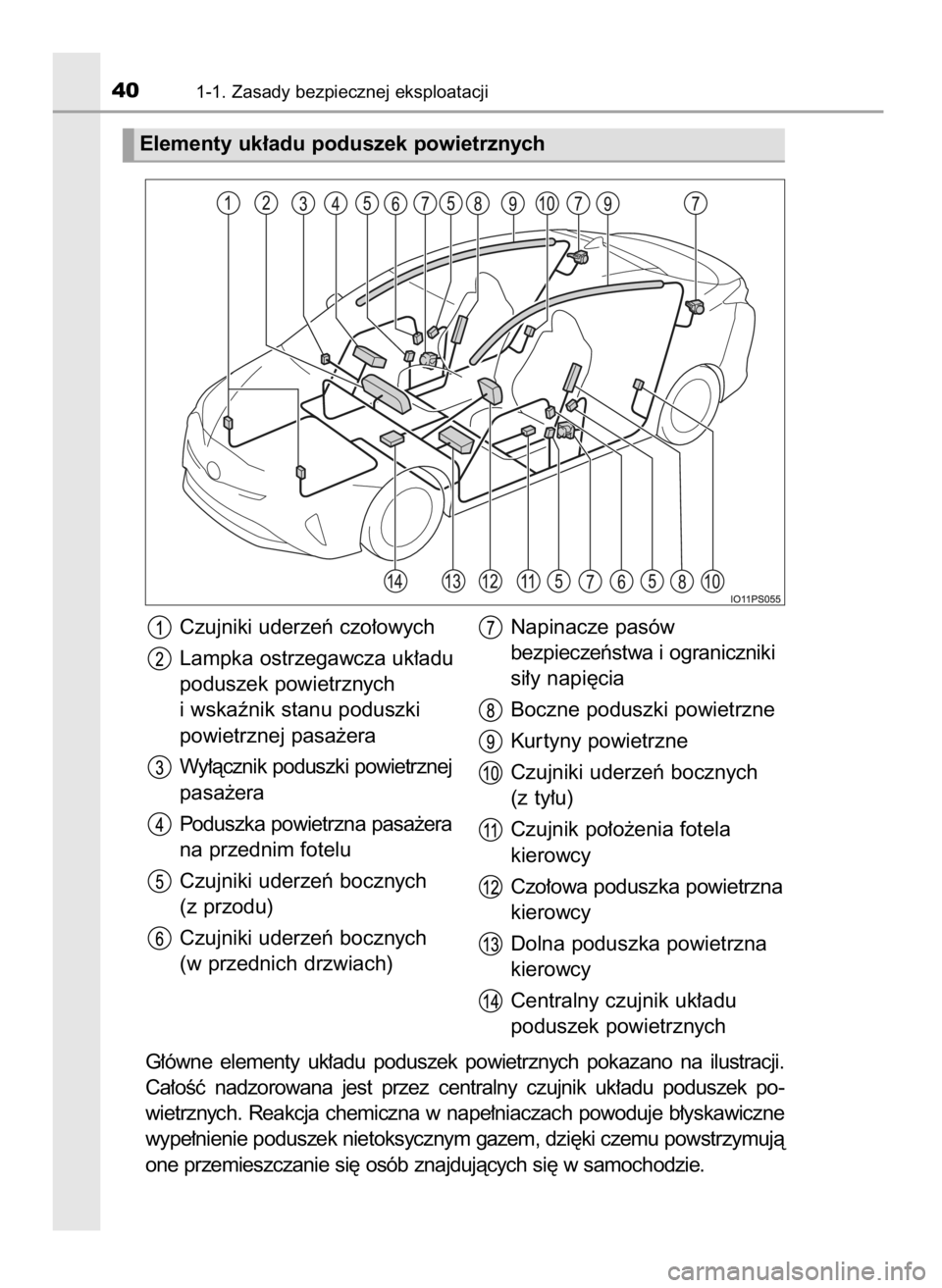 TOYOTA PRIUS 2017  Instrukcja obsługi (in Polish) G∏ówne  elementy  uk∏adu  poduszek  powietrznych  pokazano  na  ilustracji.
Ca∏oÊç  nadzorowana  jest  przez  centralny  czujnik  uk∏adu  poduszek  po-
wietrznych.  Reakcja  chemiczna  w na