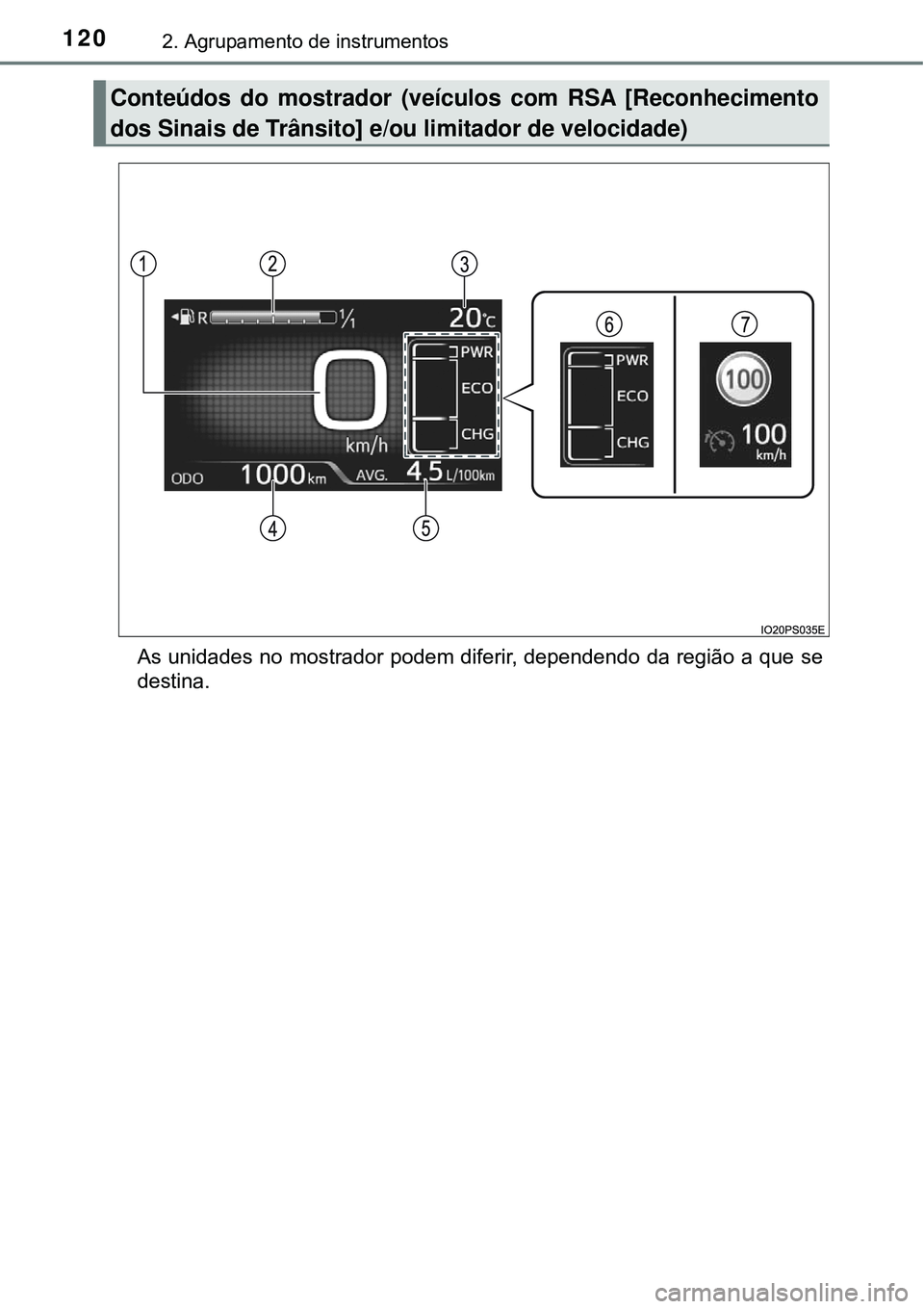 TOYOTA PRIUS 2016  Manual de utilização (in Portuguese) 1202. Agrupamento de instrumentos
As unidades no mostrador podem diferir, dependendo da região a que se
destina.
Conteúdos do mostrador (veículos com RSA [Reconhecimento
dos Sinais de Trânsito] e/