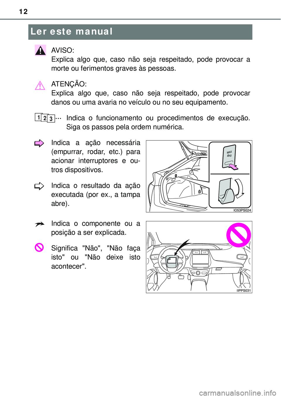 TOYOTA PRIUS 2016 Manual de utilização (in Portuguese) 12
Ler este manual
AV I S O :
Explica algo que, caso não seja respeitado, pode provocar a
morte ou ferimentos graves às pessoas.
ATENÇÃO:
Explica algo que, caso não seja respeitado, pode provoc TOYOTA PRIUS 2016 Manual de utilização (in Portuguese) 12
Ler este manual
AV I S O :
Explica algo que, caso não seja respeitado, pode provocar a
morte ou ferimentos graves às pessoas.
ATENÇÃO:
Explica algo que, caso não seja respeitado, pode provoc