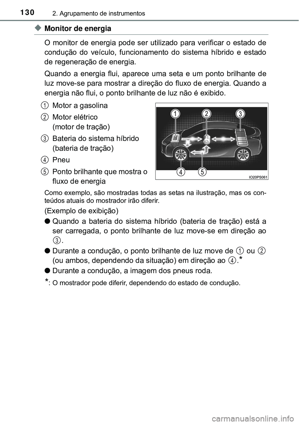 TOYOTA PRIUS 2016 Manual de utilização (in Portuguese) 1302. Agrupamento de instrumentos
uMonitor de energia
O monitor de energia pode ser utilizado para verificar o estado de
condução do veículo, funcionamento do sistema híbrido e estado
de regenera TOYOTA PRIUS 2016 Manual de utilização (in Portuguese) 1302. Agrupamento de instrumentos
uMonitor de energia
O monitor de energia pode ser utilizado para verificar o estado de
condução do veículo, funcionamento do sistema híbrido e estado
de regenera