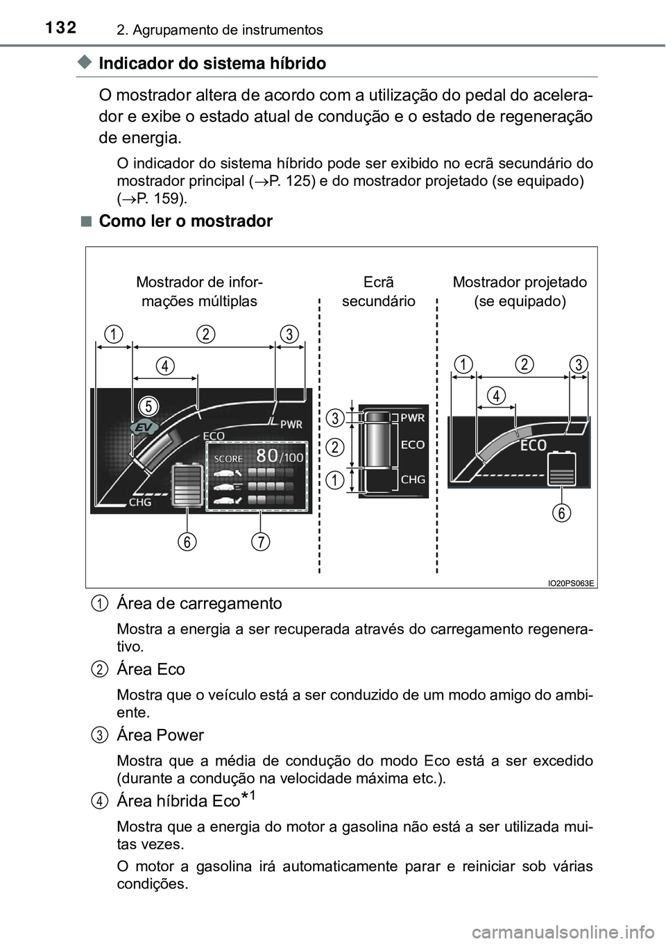 TOYOTA PRIUS 2016 Manual de utilização (in Portuguese) 1322. Agrupamento de instrumentos
uIndicador do sistema híbrido
O mostrador altera de acordo com a utilização do pedal do acelera-
dor e exibe o estado atual de condução e o estado de regeneraç TOYOTA PRIUS 2016 Manual de utilização (in Portuguese) 1322. Agrupamento de instrumentos
uIndicador do sistema híbrido
O mostrador altera de acordo com a utilização do pedal do acelera-
dor e exibe o estado atual de condução e o estado de regeneraç