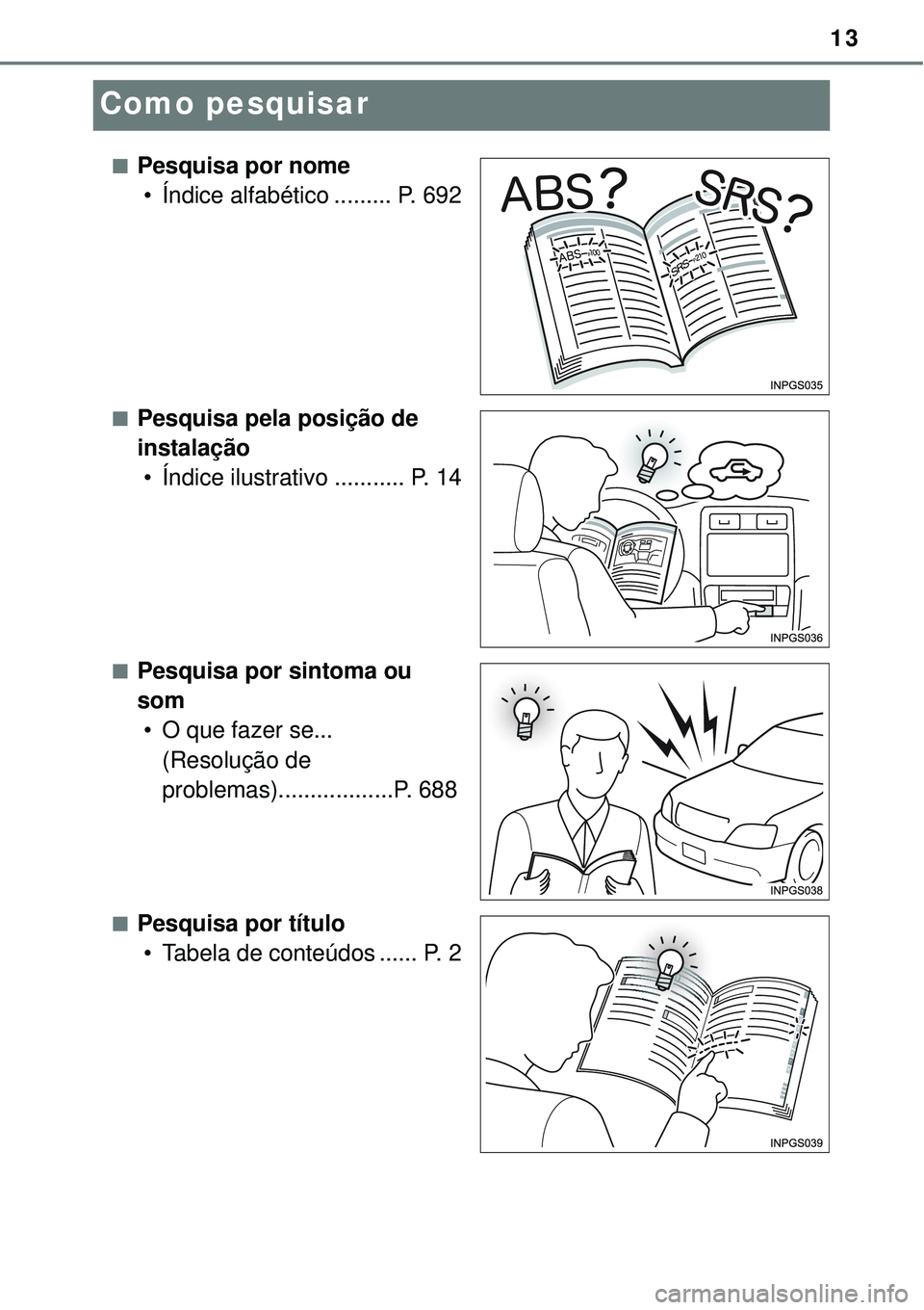 TOYOTA PRIUS 2016 Manual de utilização (in Portuguese) 13
Como pesquisar
nPesquisa por nome
• Índice alfabético ......... P. 692
nPesquisa pela posição de
instalação
• Índice ilustrativo ........... P. 14
nPesquisa por sintoma ou
som
• O qu TOYOTA PRIUS 2016 Manual de utilização (in Portuguese) 13
Como pesquisar
nPesquisa por nome
• Índice alfabético ......... P. 692
nPesquisa pela posição de
instalação
• Índice ilustrativo ........... P. 14
nPesquisa por sintoma ou
som
• O qu