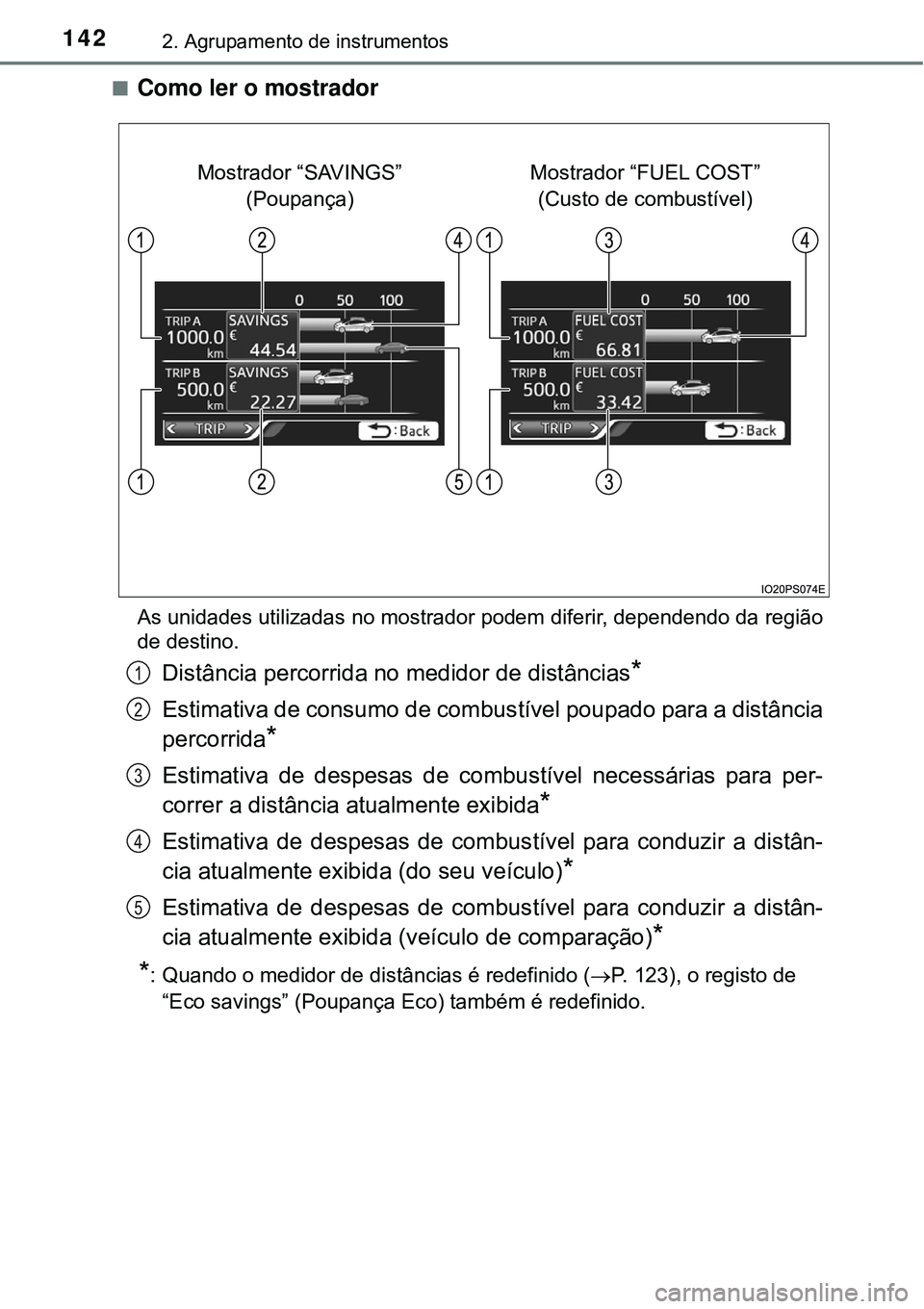 TOYOTA PRIUS 2016 Manual de utilização (in Portuguese) 1422. Agrupamento de instrumentos
nComo ler o mostrador
As unidades utilizadas no mostrador podem diferir, dependendo da região
de destino.
Distância percorrida no medidor de distâncias*
Estimativa TOYOTA PRIUS 2016 Manual de utilização (in Portuguese) 1422. Agrupamento de instrumentos
nComo ler o mostrador
As unidades utilizadas no mostrador podem diferir, dependendo da região
de destino.
Distância percorrida no medidor de distâncias*
Estimativa