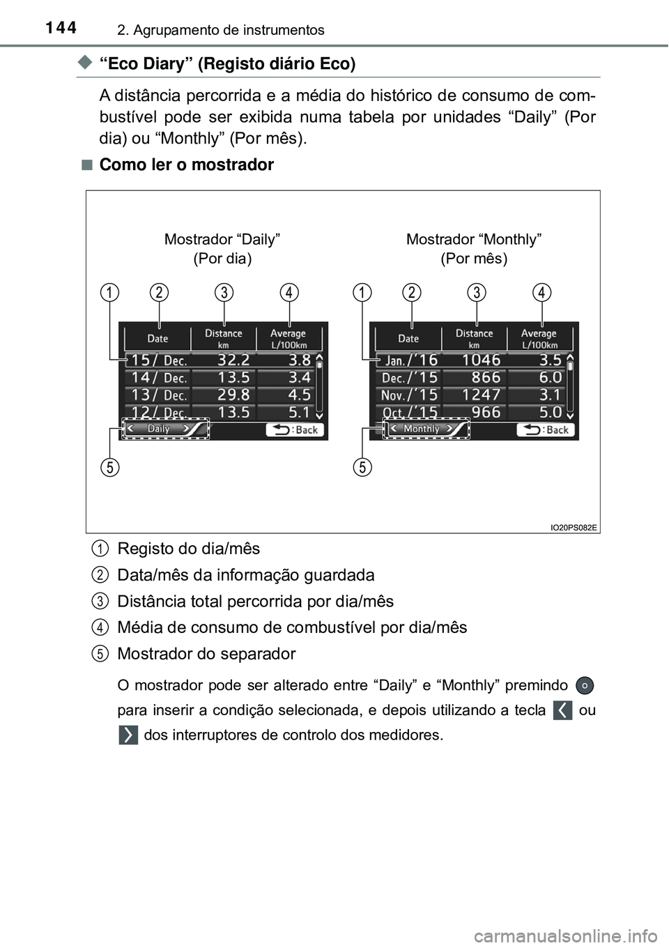TOYOTA PRIUS 2016 Manual de utilização (in Portuguese) 1442. Agrupamento de instrumentos
u“Eco Diary” (Registo diário Eco)
A distância percorrida e a média do histórico de consumo de com-
bustível pode ser exibida numa tabela por unidades “Dail TOYOTA PRIUS 2016 Manual de utilização (in Portuguese) 1442. Agrupamento de instrumentos
u“Eco Diary” (Registo diário Eco)
A distância percorrida e a média do histórico de consumo de com-
bustível pode ser exibida numa tabela por unidades “Dail