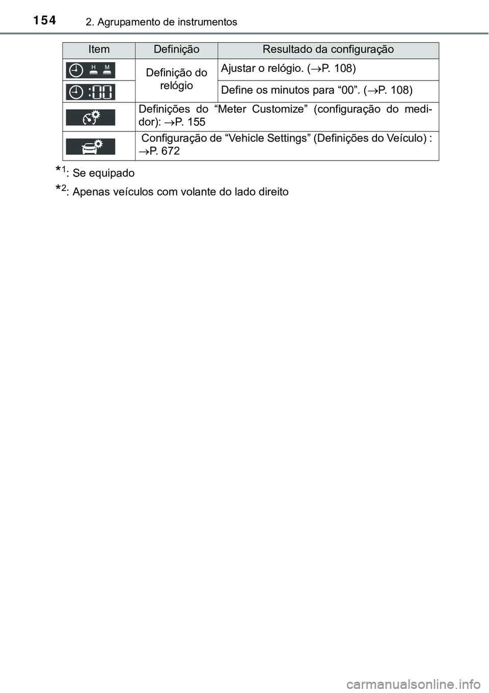 TOYOTA PRIUS 2016 Manual de utilização (in Portuguese) 1542. Agrupamento de instrumentos
*1: Se equipado
*2: Apenas veículos com volante do lado direito
Definição do
relógioAjustar o relógio. (P. 108)
Define os minutos para “00”. (P. 108)
TOYOTA PRIUS 2016 Manual de utilização (in Portuguese) 1542. Agrupamento de instrumentos
*1: Se equipado
*2: Apenas veículos com volante do lado direito
Definição do
relógioAjustar o relógio. (P. 108)
Define os minutos para “00”. (P. 108)