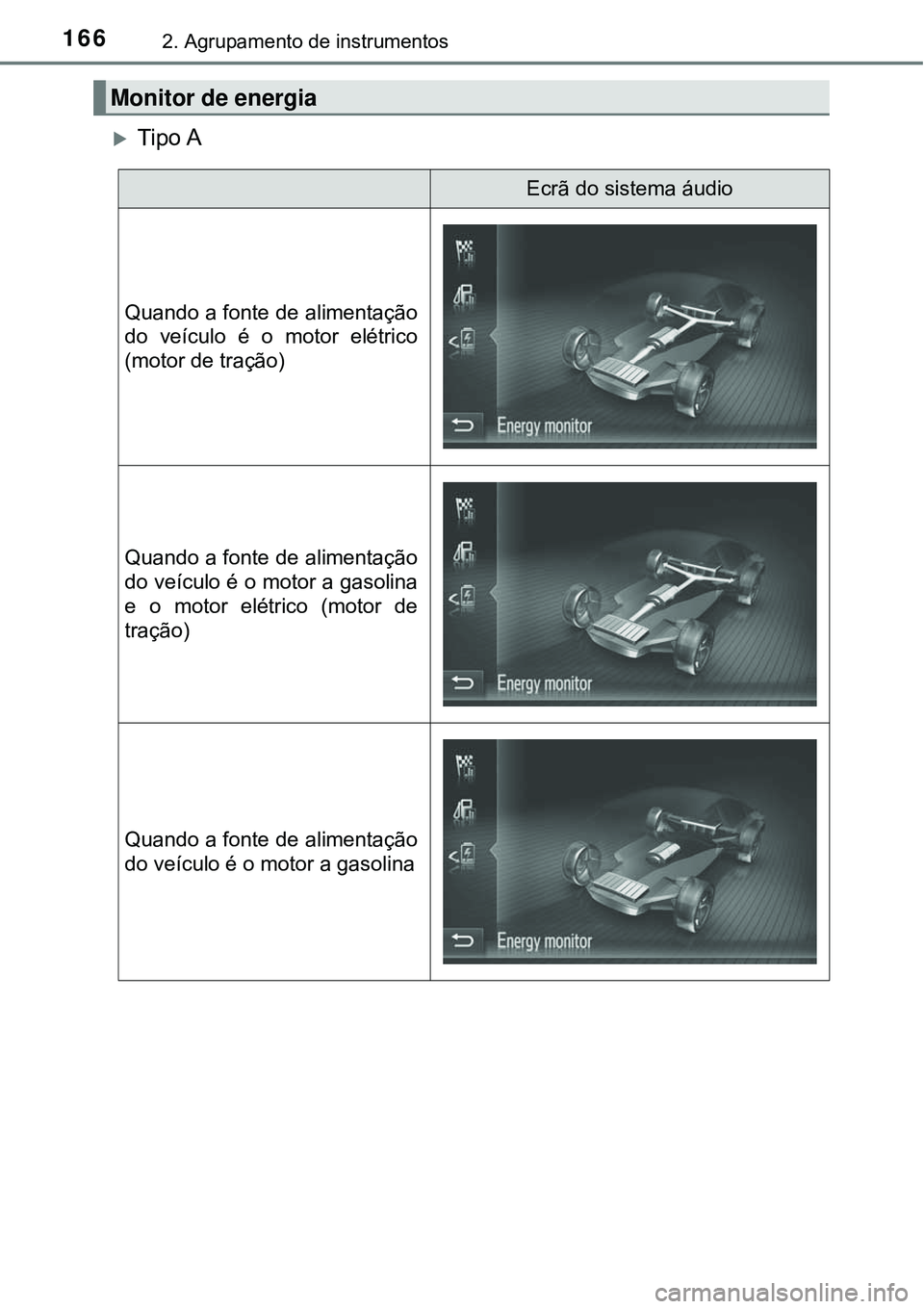 TOYOTA PRIUS 2016 Manual de utilização (in Portuguese) 1662. Agrupamento de instrumentos
Tipo A
Monitor de energia
Ecrã do sistema áudio
Quando a fonte de alimentação
do veículo é o motor elétrico
(motor de tração)
Quando a fonte de alimentaç TOYOTA PRIUS 2016 Manual de utilização (in Portuguese) 1662. Agrupamento de instrumentos
Tipo A
Monitor de energia
Ecrã do sistema áudio
Quando a fonte de alimentação
do veículo é o motor elétrico
(motor de tração)
Quando a fonte de alimentaç