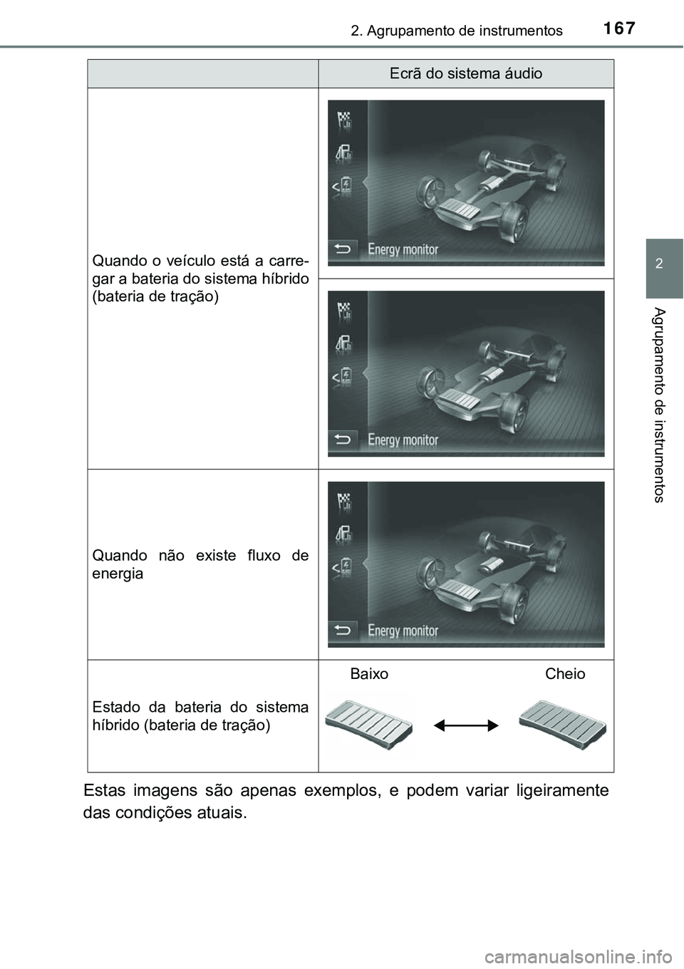 TOYOTA PRIUS 2016 Manual de utilização (in Portuguese) 1672. Agrupamento de instrumentos
2
Agrupamento de instrumentos
Estas imagens são apenas exemplos, e podem variar ligeiramente
das condições atuais.
Quando o veículo está a carre-
gar a bateria d TOYOTA PRIUS 2016 Manual de utilização (in Portuguese) 1672. Agrupamento de instrumentos
2
Agrupamento de instrumentos
Estas imagens são apenas exemplos, e podem variar ligeiramente
das condições atuais.
Quando o veículo está a carre-
gar a bateria d