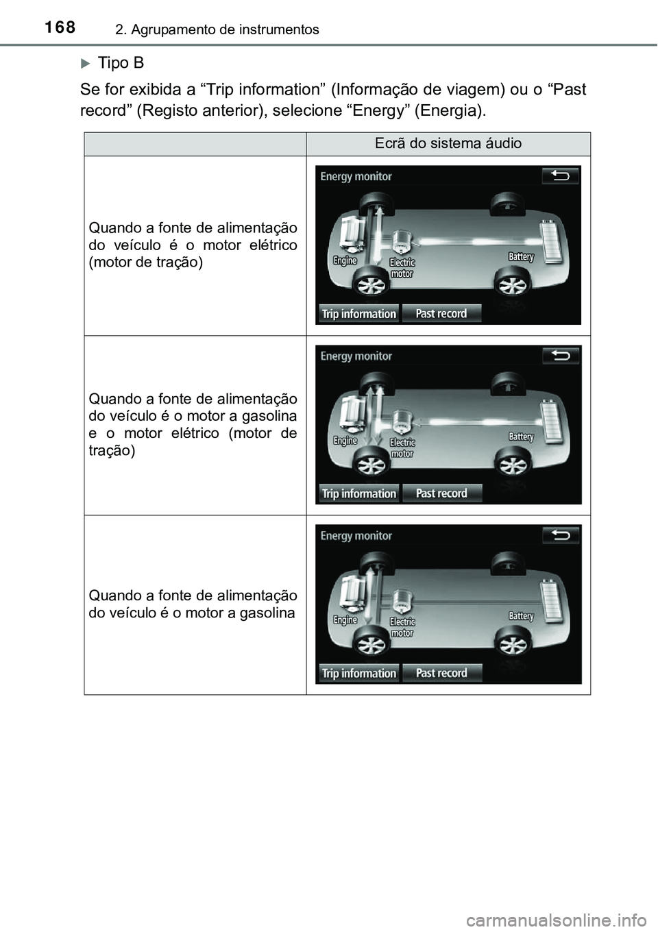 TOYOTA PRIUS 2016 Manual de utilização (in Portuguese) 1682. Agrupamento de instrumentos
Tipo B
Se for exibida a “Trip information” (Informação de viagem) ou o “Past
record” (Registo anterior), selecione “Energy” (Energia).
Ecrã do siste TOYOTA PRIUS 2016 Manual de utilização (in Portuguese) 1682. Agrupamento de instrumentos
Tipo B
Se for exibida a “Trip information” (Informação de viagem) ou o “Past
record” (Registo anterior), selecione “Energy” (Energia).
Ecrã do siste