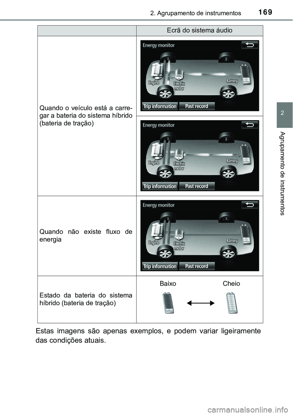 TOYOTA PRIUS 2016 Manual de utilização (in Portuguese) 1692. Agrupamento de instrumentos
2
Agrupamento de instrumentos
Estas imagens são apenas exemplos, e podem variar ligeiramente
das condições atuais.
Quando o veículo está a carre-
gar a bateria d TOYOTA PRIUS 2016 Manual de utilização (in Portuguese) 1692. Agrupamento de instrumentos
2
Agrupamento de instrumentos
Estas imagens são apenas exemplos, e podem variar ligeiramente
das condições atuais.
Quando o veículo está a carre-
gar a bateria d