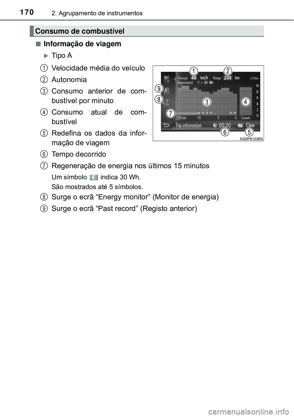 TOYOTA PRIUS 2016 Manual de utilização (in Portuguese) 1702. Agrupamento de instrumentos
nInformação de viagem
Tipo A
Velocidade média do veículo
Autonomia
Consumo anterior de com-
bustível por minuto
Consumo atual de com-
bustível
Redefina os da TOYOTA PRIUS 2016 Manual de utilização (in Portuguese) 1702. Agrupamento de instrumentos
nInformação de viagem
Tipo A
Velocidade média do veículo
Autonomia
Consumo anterior de com-
bustível por minuto
Consumo atual de com-
bustível
Redefina os da