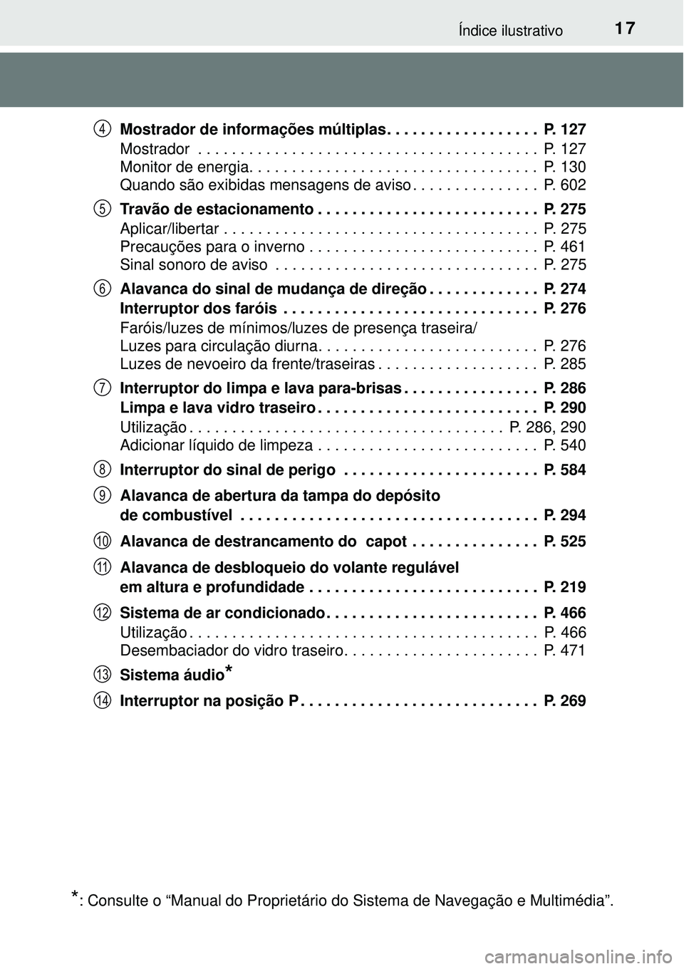 TOYOTA PRIUS 2016 Manual de utilização (in Portuguese) 17Índice ilustrativo
Mostrador de informações múltiplas. . . . . . . . . . . . . . . . . . P. 127
Mostrador . . . . . . . . . . . . . . . . . . . . . . . . . . . . . . . . . . . . . . . . P. 12 TOYOTA PRIUS 2016 Manual de utilização (in Portuguese) 17Índice ilustrativo
Mostrador de informações múltiplas. . . . . . . . . . . . . . . . . . P. 127
Mostrador . . . . . . . . . . . . . . . . . . . . . . . . . . . . . . . . . . . . . . . . P. 12