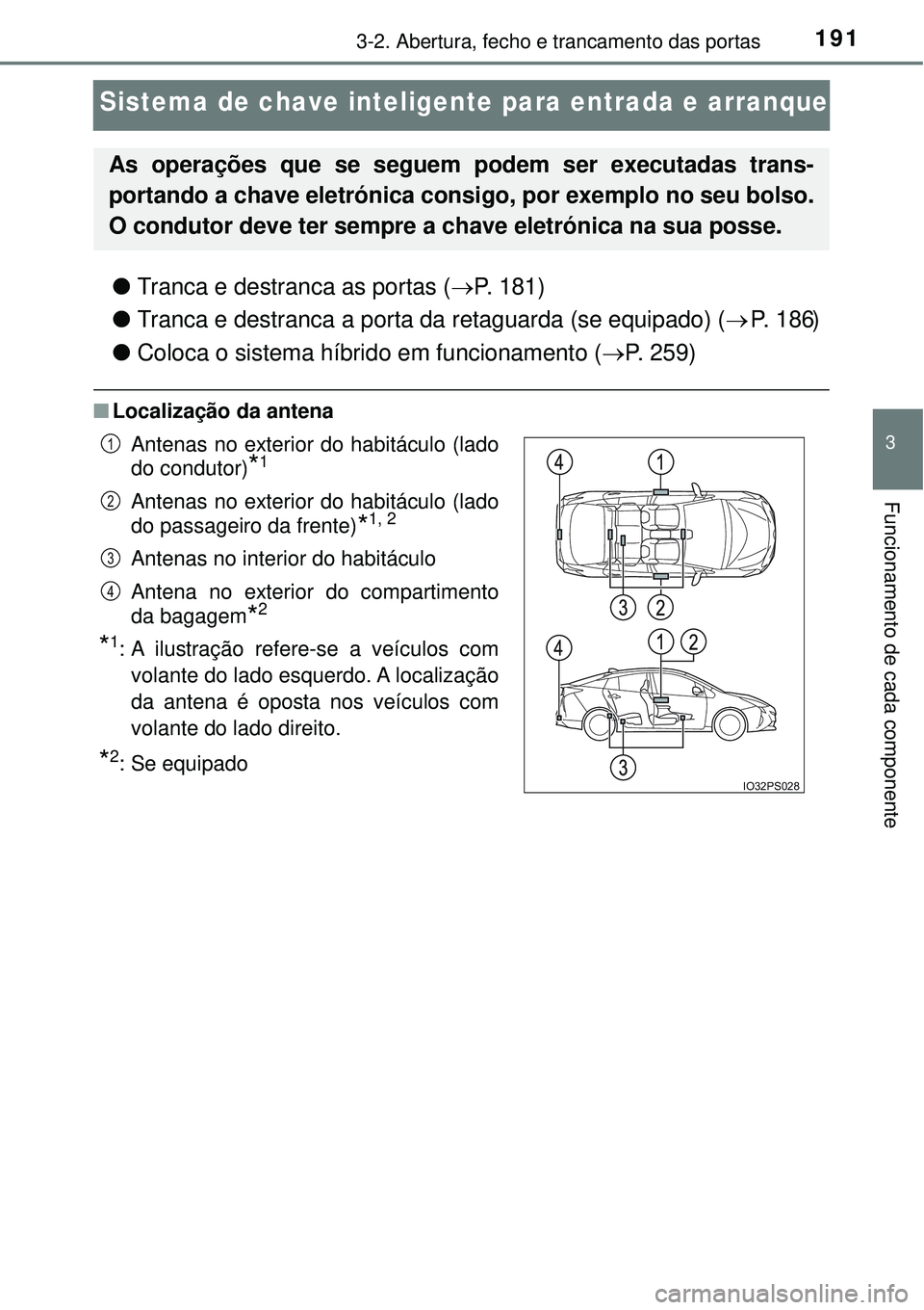 TOYOTA PRIUS 2016 Manual de utilização (in Portuguese) 191
3
3-2. Abertura, fecho e trancamento das portas
Funcionamento de cada componente
Sistema de chave inteligente para entrada e arranque
lTranca e destranca as portas (P. 181)
lTranca e destranca TOYOTA PRIUS 2016 Manual de utilização (in Portuguese) 191
3
3-2. Abertura, fecho e trancamento das portas
Funcionamento de cada componente
Sistema de chave inteligente para entrada e arranque
lTranca e destranca as portas (P. 181)
lTranca e destranca