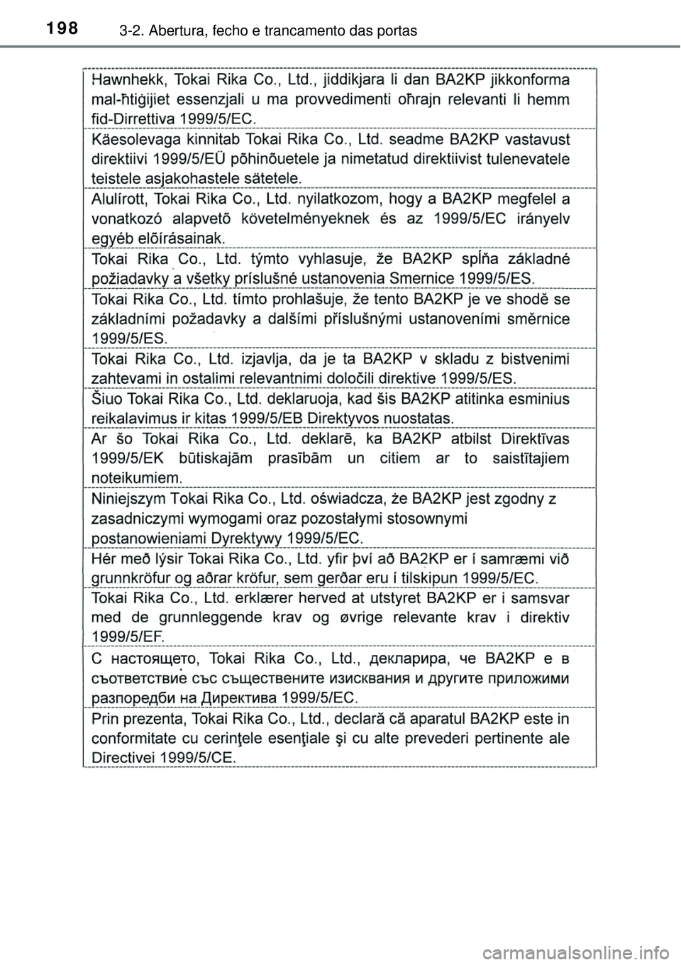 TOYOTA PRIUS 2016 Manual de utilização (in Portuguese) 1983-2. Abertura, fecho e trancamento das portas TOYOTA PRIUS 2016 Manual de utilização (in Portuguese) 1983-2. Abertura, fecho e trancamento das portas