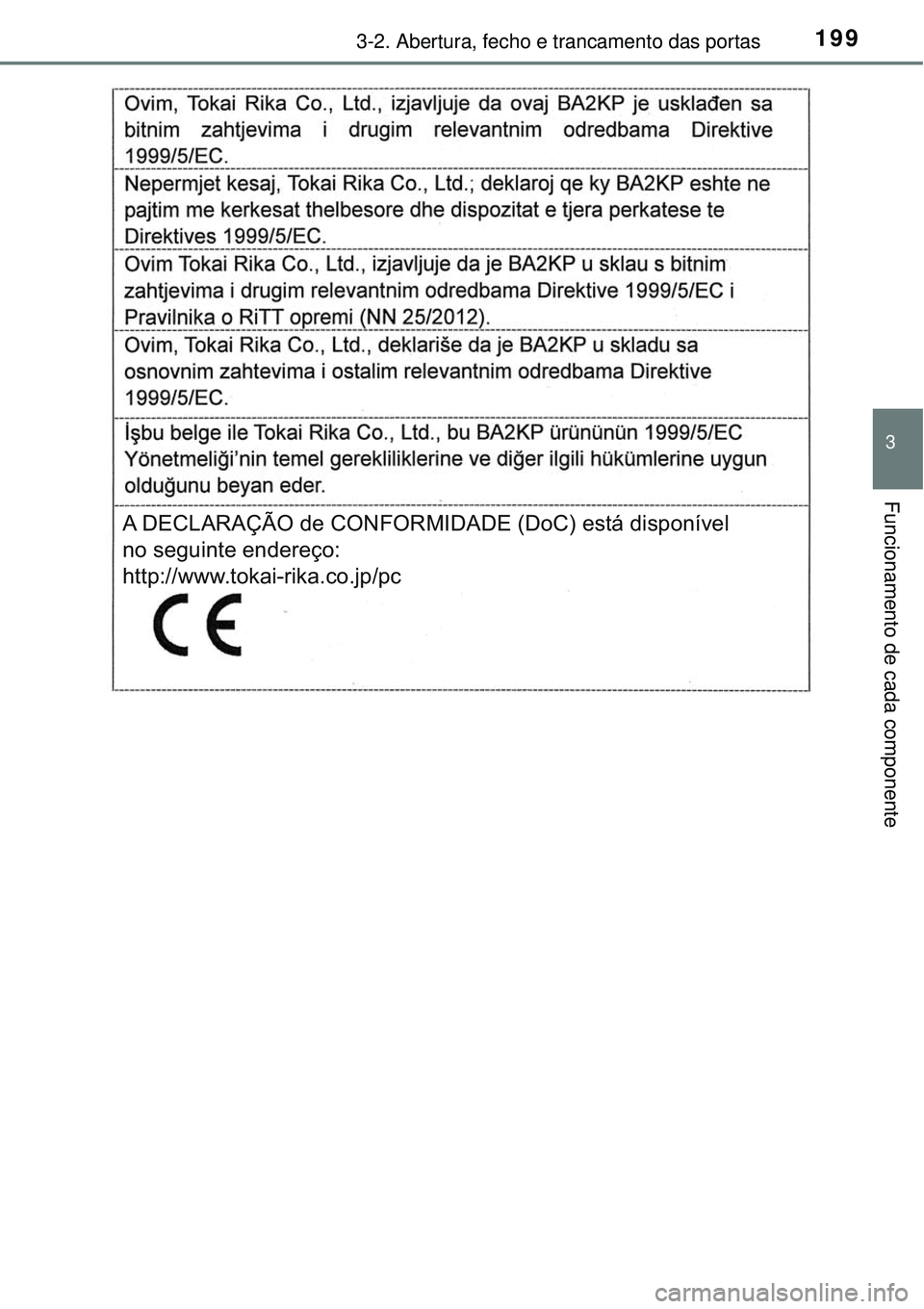 TOYOTA PRIUS 2016  Manual de utilização (in Portuguese) 1993-2. Abertura, fecho e trancamento das portas
3
Funcionamento de cada componente
A DECLARAÇÃO de CONFORMIDADE (DoC) está disponível 
no seguinte endereço:
http://www.tokai-rika.co.jp/pc 