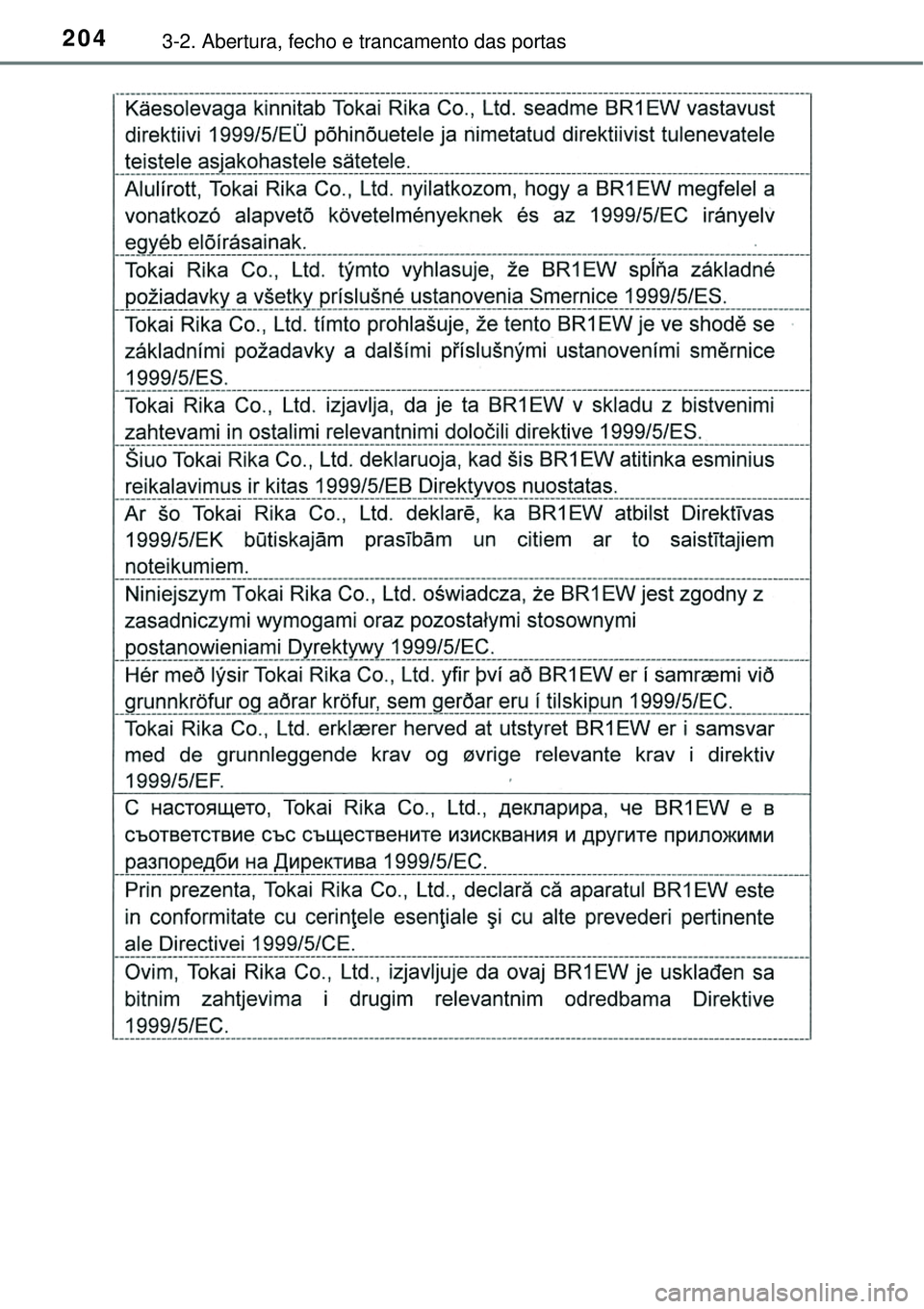 TOYOTA PRIUS 2016  Manual de utilização (in Portuguese) 2043-2. Abertura, fecho e trancamento das portas 
