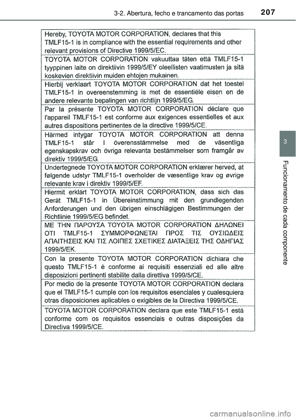 TOYOTA PRIUS 2016  Manual de utilização (in Portuguese) 2073-2. Abertura, fecho e trancamento das portas
3
Funcionamento de cada componente 