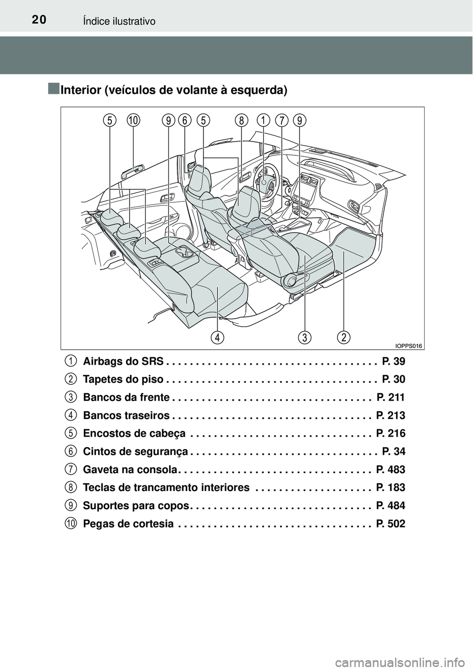 TOYOTA PRIUS 2016 Manual de utilização (in Portuguese) 20Índice ilustrativo
nInterior (veículos de volante à esquerda)
Airbags do SRS . . . . . . . . . . . . . . . . . . . . . . . . . . . . . . . . . . . . P. 39
Tapetes do piso . . . . . . . . . . . . TOYOTA PRIUS 2016 Manual de utilização (in Portuguese) 20Índice ilustrativo
nInterior (veículos de volante à esquerda)
Airbags do SRS . . . . . . . . . . . . . . . . . . . . . . . . . . . . . . . . . . . . P. 39
Tapetes do piso . . . . . . . . . . . .