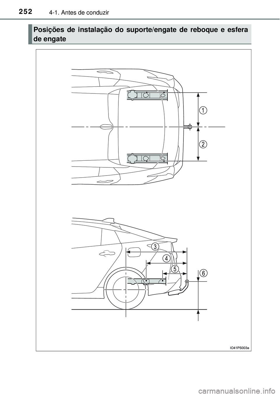 TOYOTA PRIUS 2016 Manual de utilização (in Portuguese) 2524-1. Antes de conduzir
Posições de instalação do suporte/engate de reboque e esfera
de engate TOYOTA PRIUS 2016 Manual de utilização (in Portuguese) 2524-1. Antes de conduzir
Posições de instalação do suporte/engate de reboque e esfera
de engate