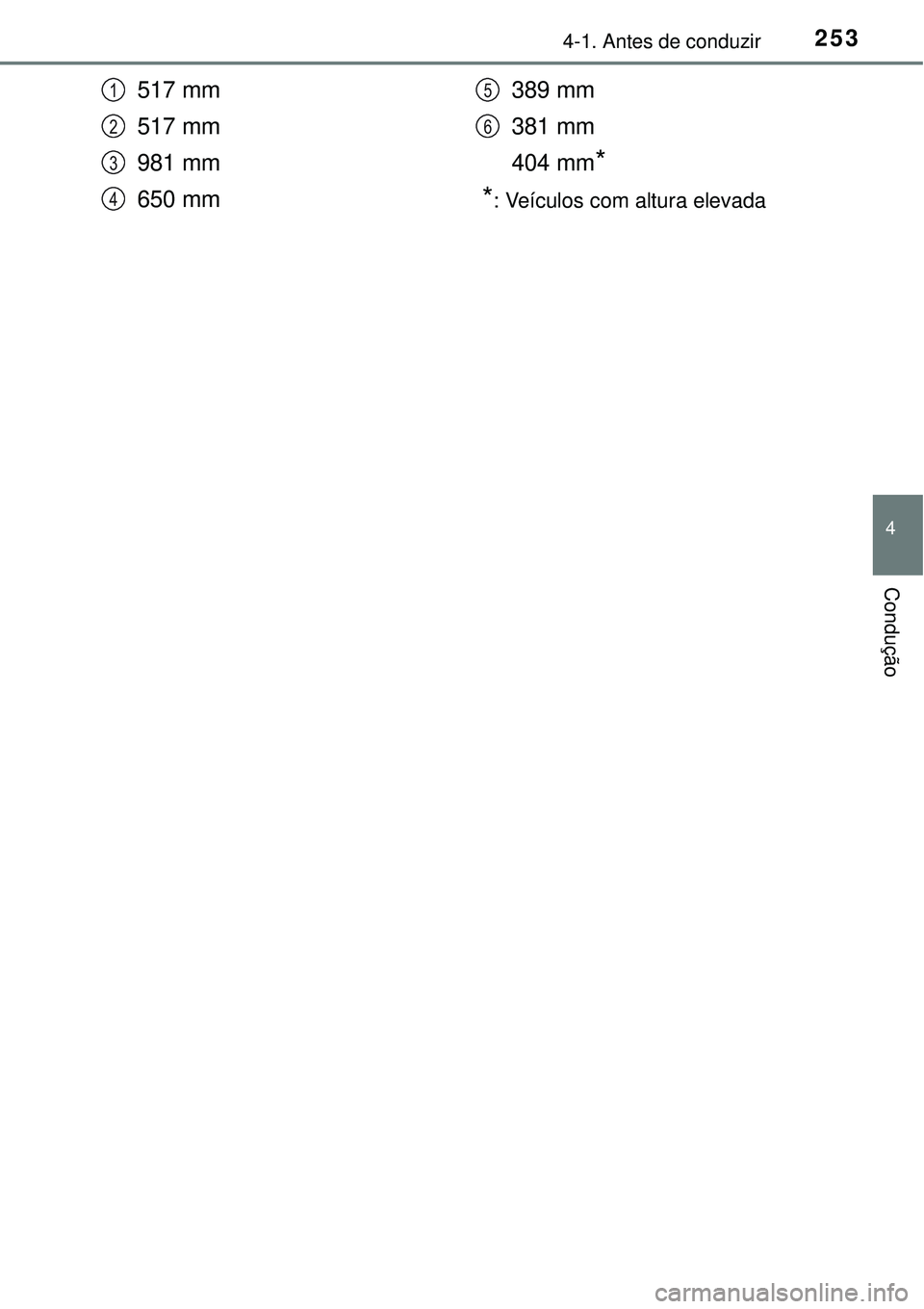 TOYOTA PRIUS 2016 Manual de utilização (in Portuguese) 2534-1. Antes de conduzir
4
Condução
517 mm
517 mm
981 mm
650 mm 389 mm
381 mm
404 mm
*
*
: Veículos com altura elevada
1
2
3
4
5
6 TOYOTA PRIUS 2016 Manual de utilização (in Portuguese) 2534-1. Antes de conduzir
4
Condução
517 mm
517 mm
981 mm
650 mm 389 mm
381 mm
404 mm
*
*
: Veículos com altura elevada
1
2
3
4
5
6