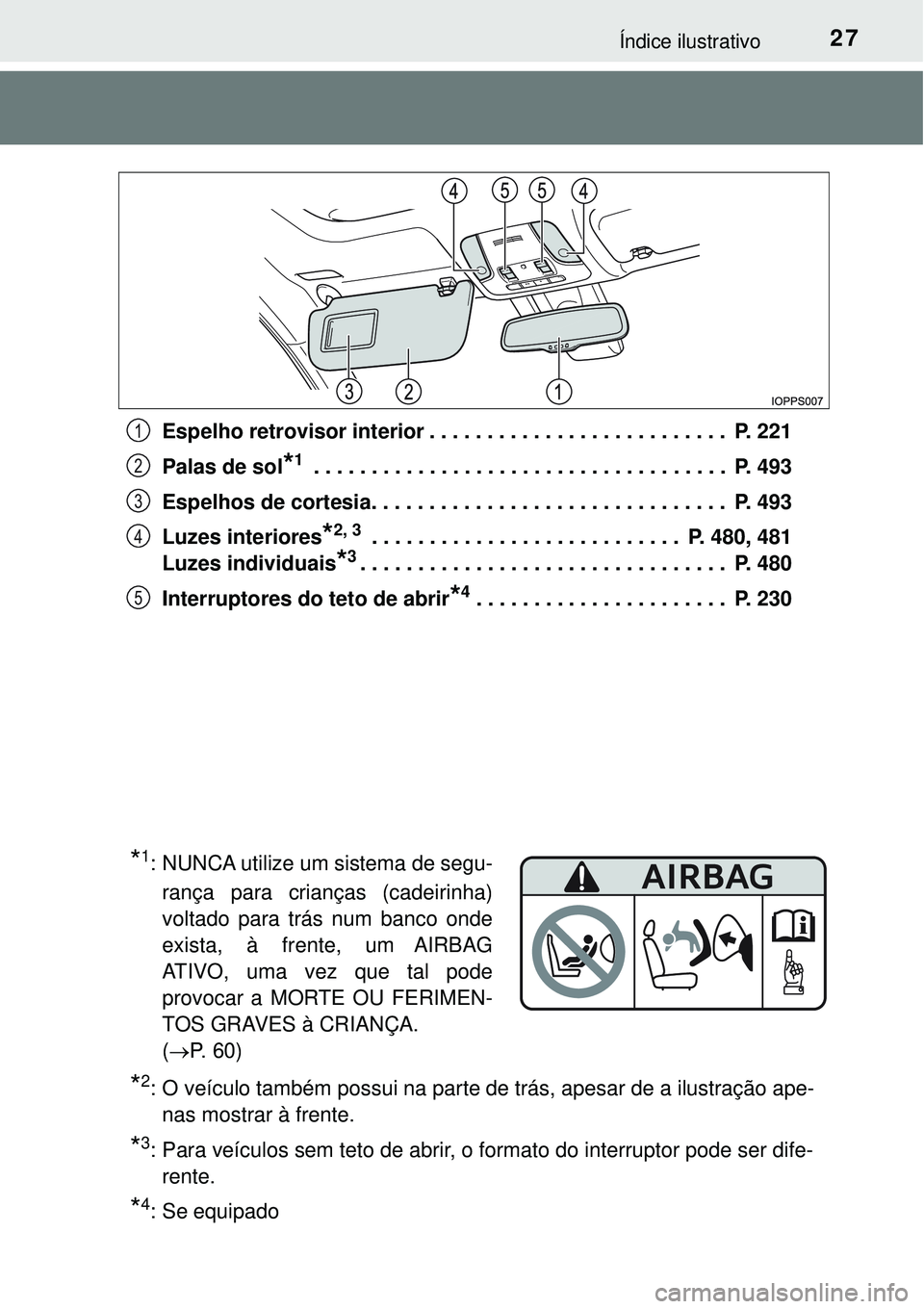 TOYOTA PRIUS 2016 Manual de utilização (in Portuguese) 27Índice ilustrativo
Espelho retrovisor interior . . . . . . . . . . . . . . . . . . . . . . . . . . P. 221
Palas de sol
*1 . . . . . . . . . . . . . . . . . . . . . . . . . . . . . . . . . . . . P TOYOTA PRIUS 2016 Manual de utilização (in Portuguese) 27Índice ilustrativo
Espelho retrovisor interior . . . . . . . . . . . . . . . . . . . . . . . . . . P. 221
Palas de sol
*1 . . . . . . . . . . . . . . . . . . . . . . . . . . . . . . . . . . . . P