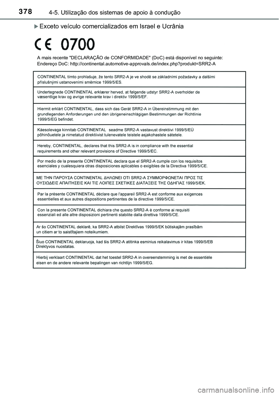 TOYOTA PRIUS 2016 Manual de utilização (in Portuguese) 3784-5. Utilização dos sistemas de apoio à condução
Exceto veículo comercializados em Israel e Ucrânia
A mais recente "DECLARAÇÃO de CONFORMIDADE" (DoC) está disponível no seguinte:
Ende TOYOTA PRIUS 2016 Manual de utilização (in Portuguese) 3784-5. Utilização dos sistemas de apoio à condução
Exceto veículo comercializados em Israel e Ucrânia
A mais recente "DECLARAÇÃO de CONFORMIDADE" (DoC) está disponível no seguinte:
Ende