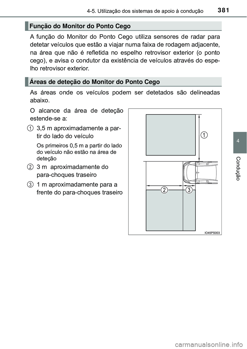 TOYOTA PRIUS 2016 Manual de utilização (in Portuguese) 3814-5. Utilização dos sistemas de apoio à condução
4
Condução
A função do Monitor do Ponto Cego utiliza sensores de radar para
detetar veículos que estão a viajar numa faixa de rodagem adj TOYOTA PRIUS 2016 Manual de utilização (in Portuguese) 3814-5. Utilização dos sistemas de apoio à condução
4
Condução
A função do Monitor do Ponto Cego utiliza sensores de radar para
detetar veículos que estão a viajar numa faixa de rodagem adj