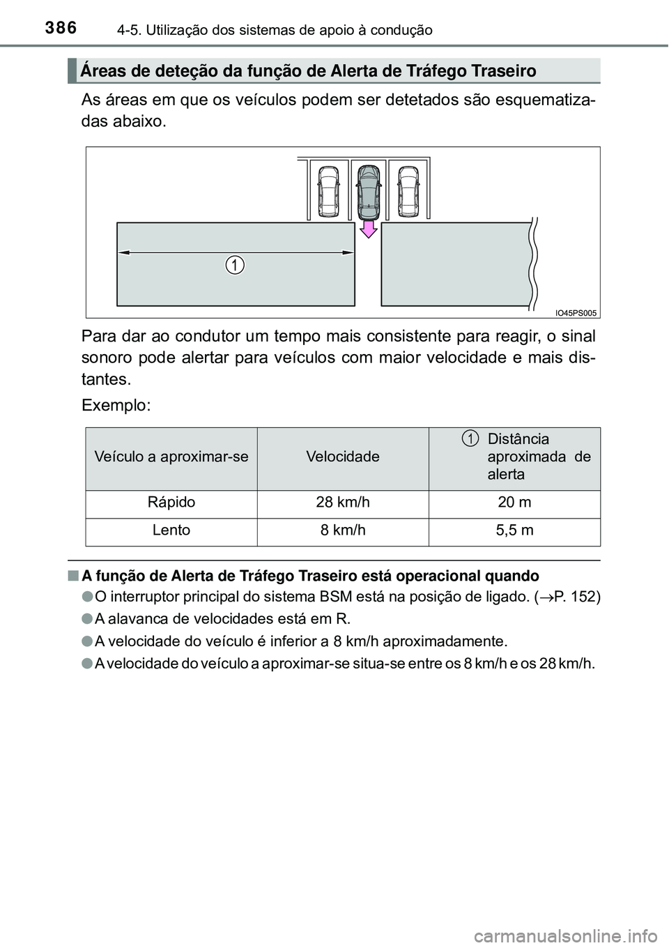 TOYOTA PRIUS 2016 Manual de utilização (in Portuguese) 3864-5. Utilização dos sistemas de apoio à condução
As áreas em que os veículos podem ser detetados são esquematiza-
das abaixo.
Para dar ao condutor um tempo mais consistente para reagir, o s TOYOTA PRIUS 2016 Manual de utilização (in Portuguese) 3864-5. Utilização dos sistemas de apoio à condução
As áreas em que os veículos podem ser detetados são esquematiza-
das abaixo.
Para dar ao condutor um tempo mais consistente para reagir, o s