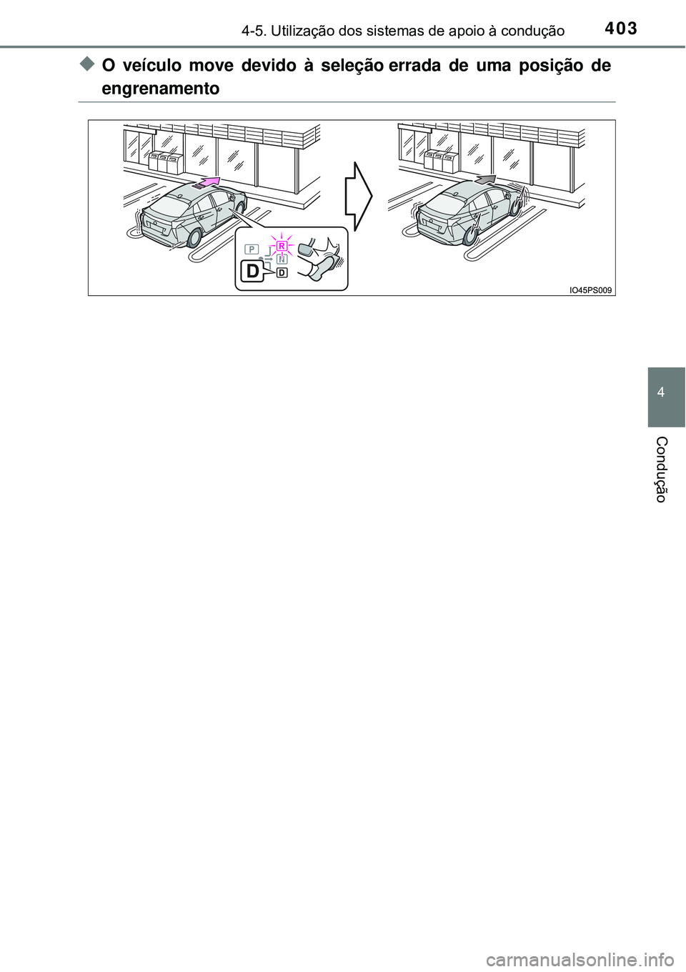 TOYOTA PRIUS 2016 Manual de utilização (in Portuguese) 4034-5. Utilização dos sistemas de apoio à condução
4
Condução
uO veículo move devido à seleção errada de uma posição de
engrenamento TOYOTA PRIUS 2016 Manual de utilização (in Portuguese) 4034-5. Utilização dos sistemas de apoio à condução
4
Condução
uO veículo move devido à seleção errada de uma posição de
engrenamento