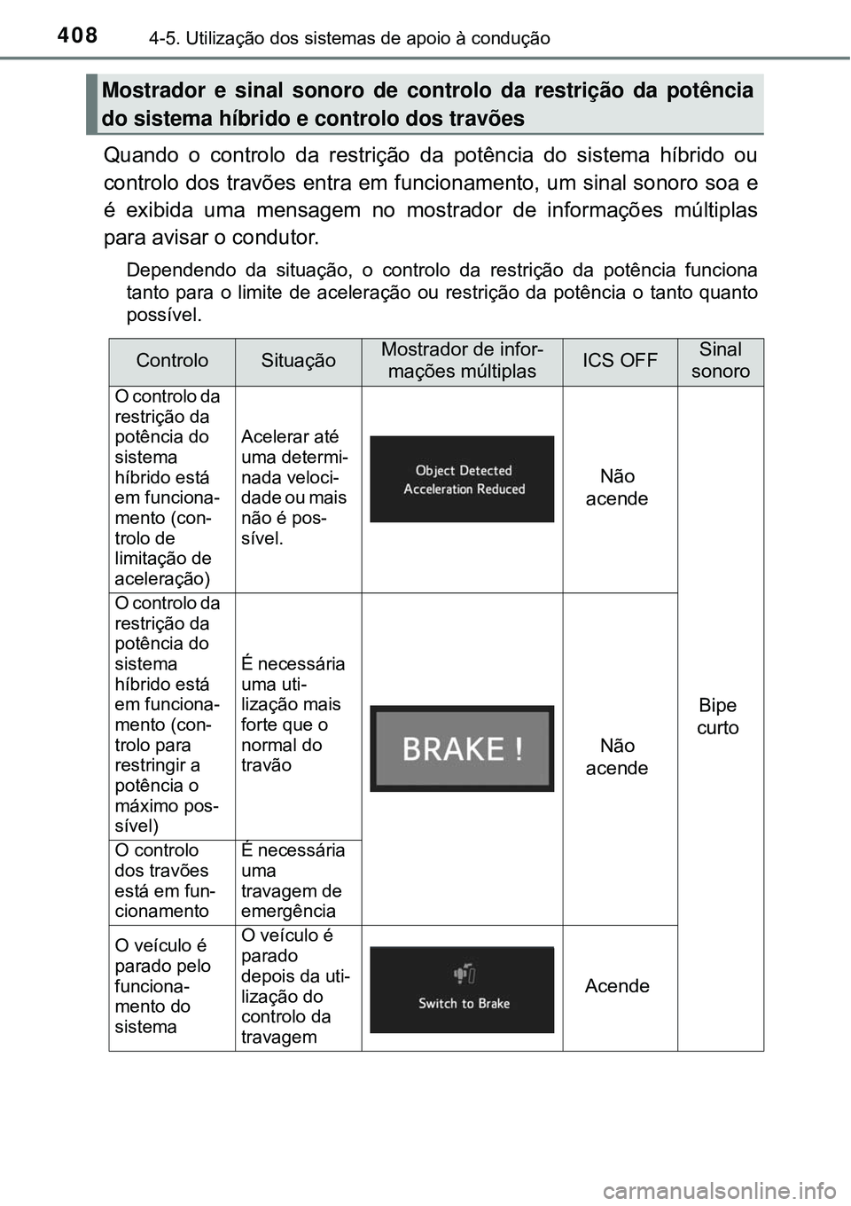 TOYOTA PRIUS 2016 Manual de utilização (in Portuguese) 4084-5. Utilização dos sistemas de apoio à condução
Quando o controlo da restrição da potência do sistema híbrido ou
controlo dos travões entra em funcionamento, um sinal sonoro soa e
é exi TOYOTA PRIUS 2016 Manual de utilização (in Portuguese) 4084-5. Utilização dos sistemas de apoio à condução
Quando o controlo da restrição da potência do sistema híbrido ou
controlo dos travões entra em funcionamento, um sinal sonoro soa e
é exi